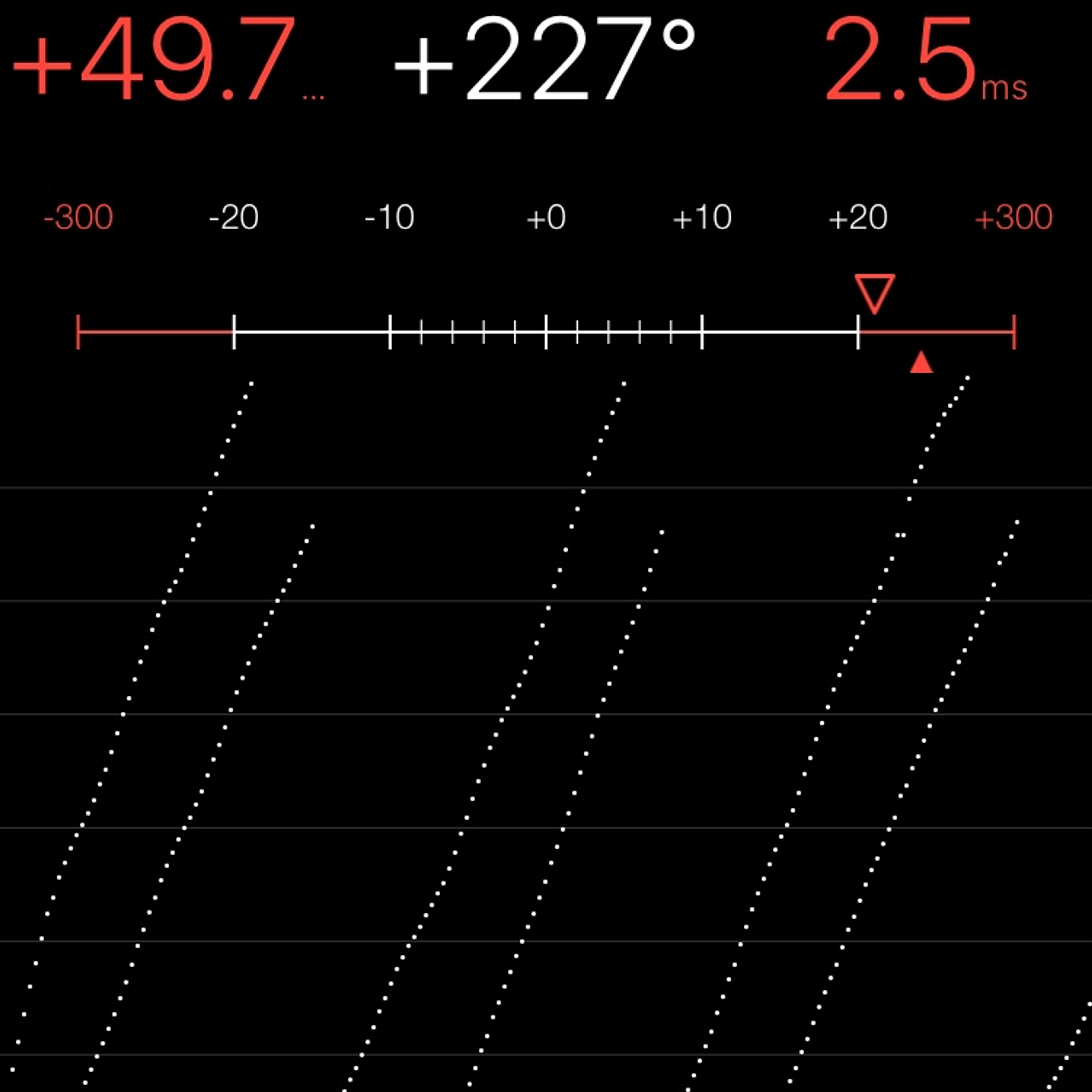 TIMING MACHINE READOUT