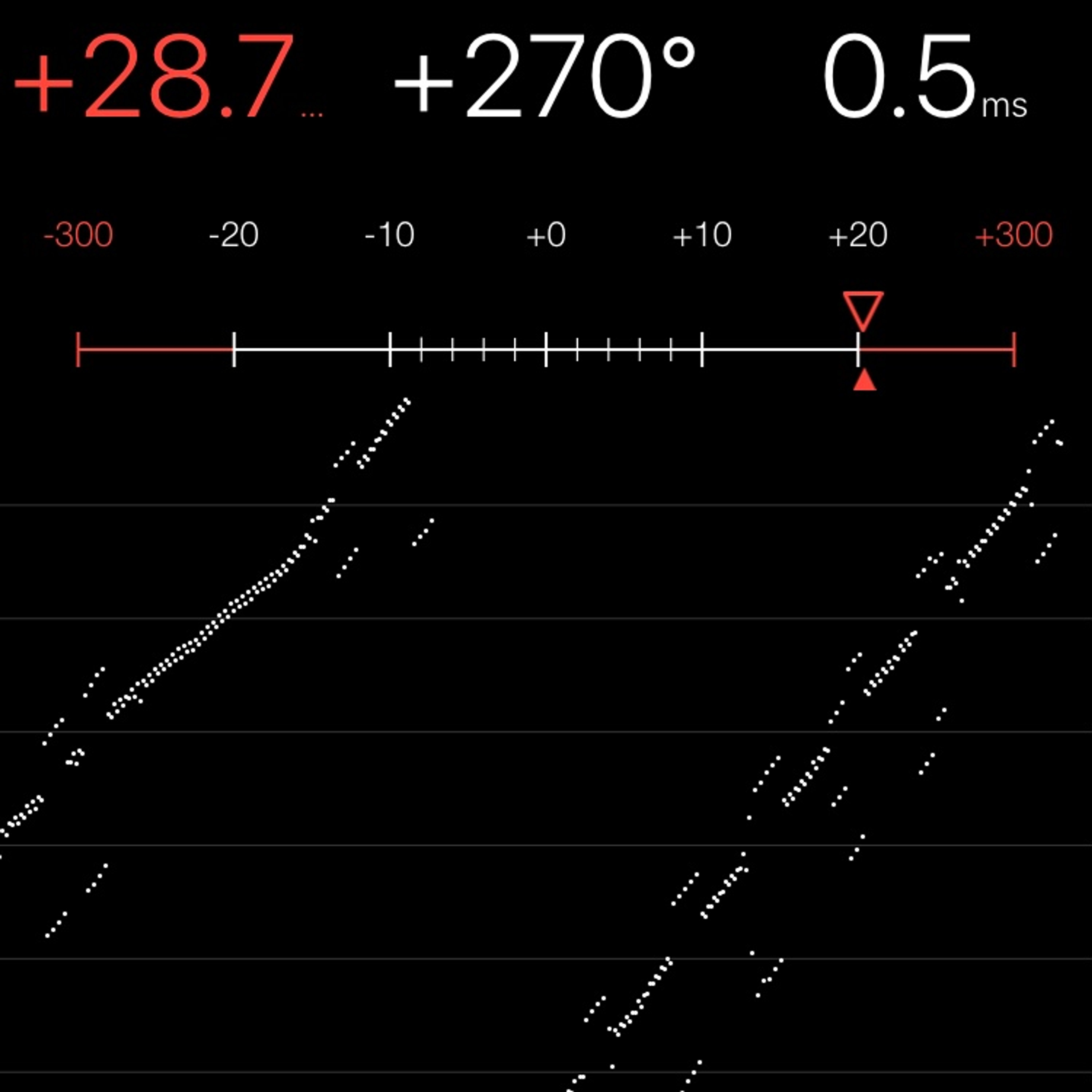 TIMING MACHINE READOUT