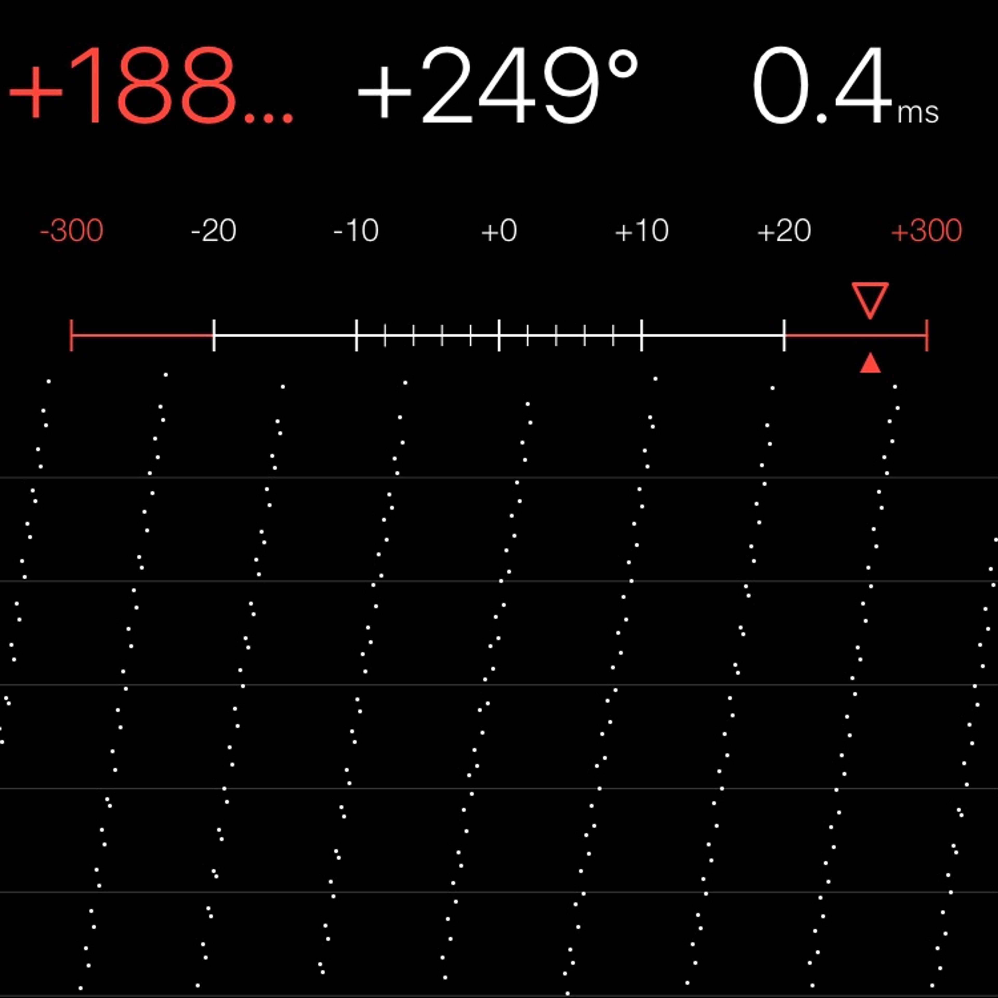 TIMING MACHINE READOUT