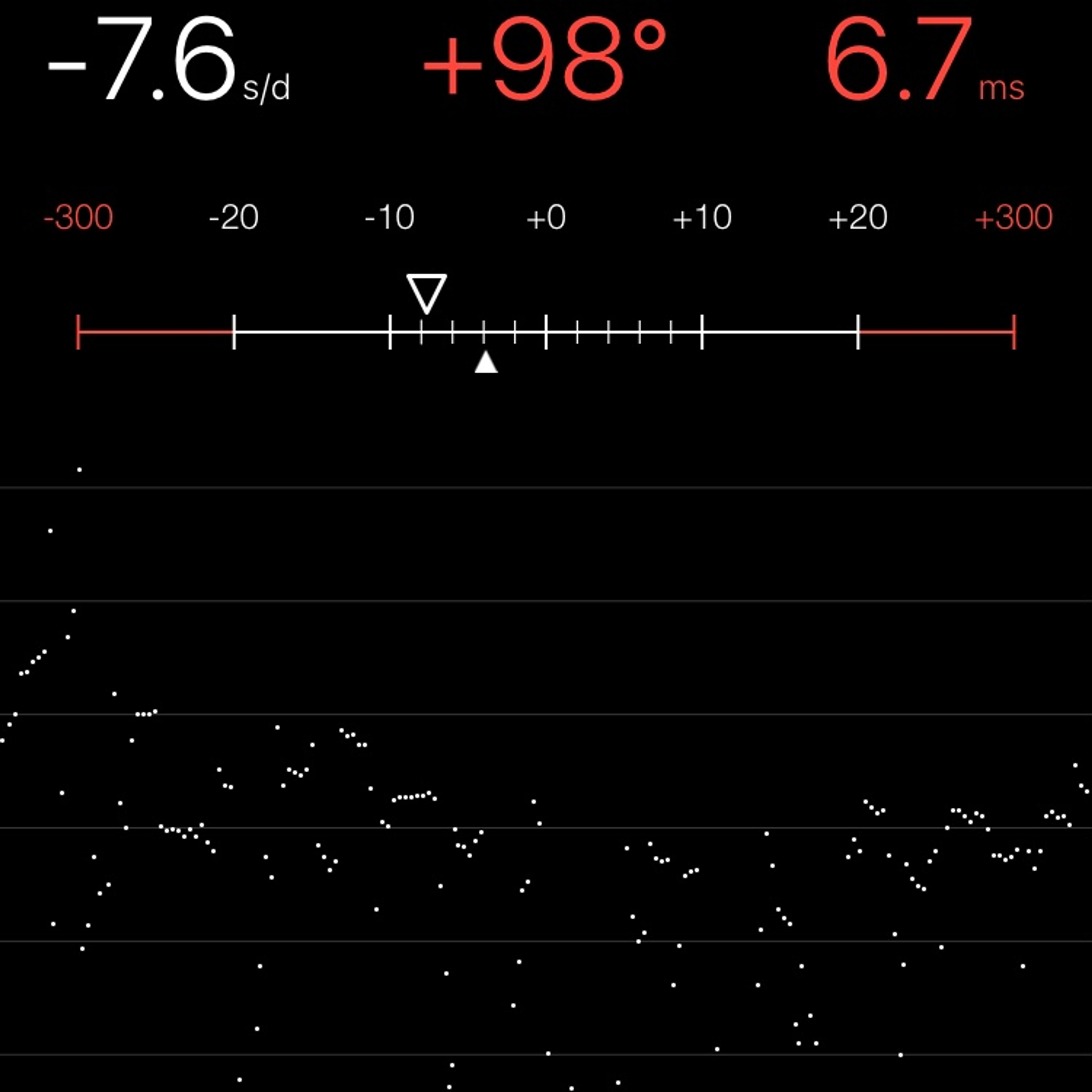 TIMING MACHINE READOUT