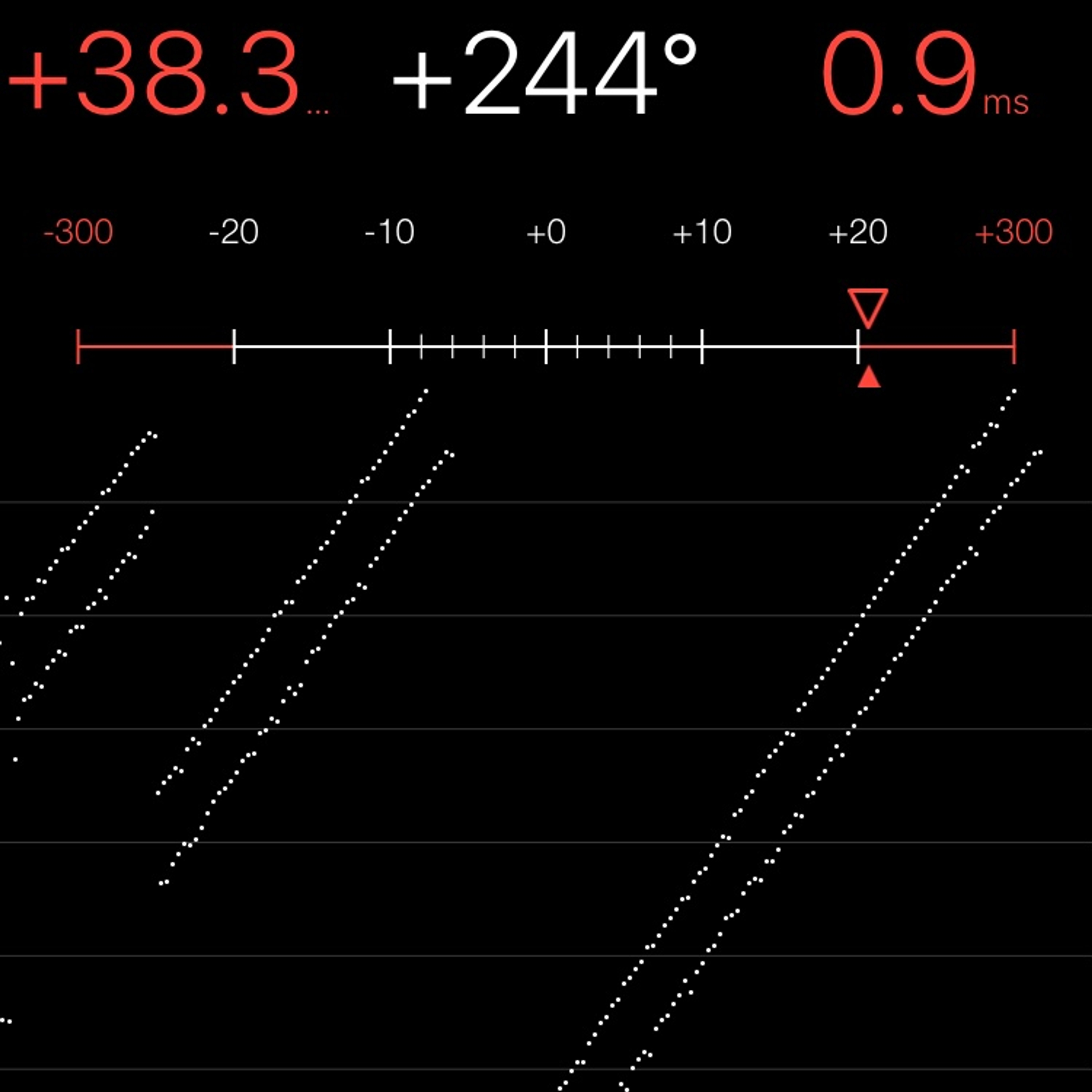 TIMING MACHINE READOUT