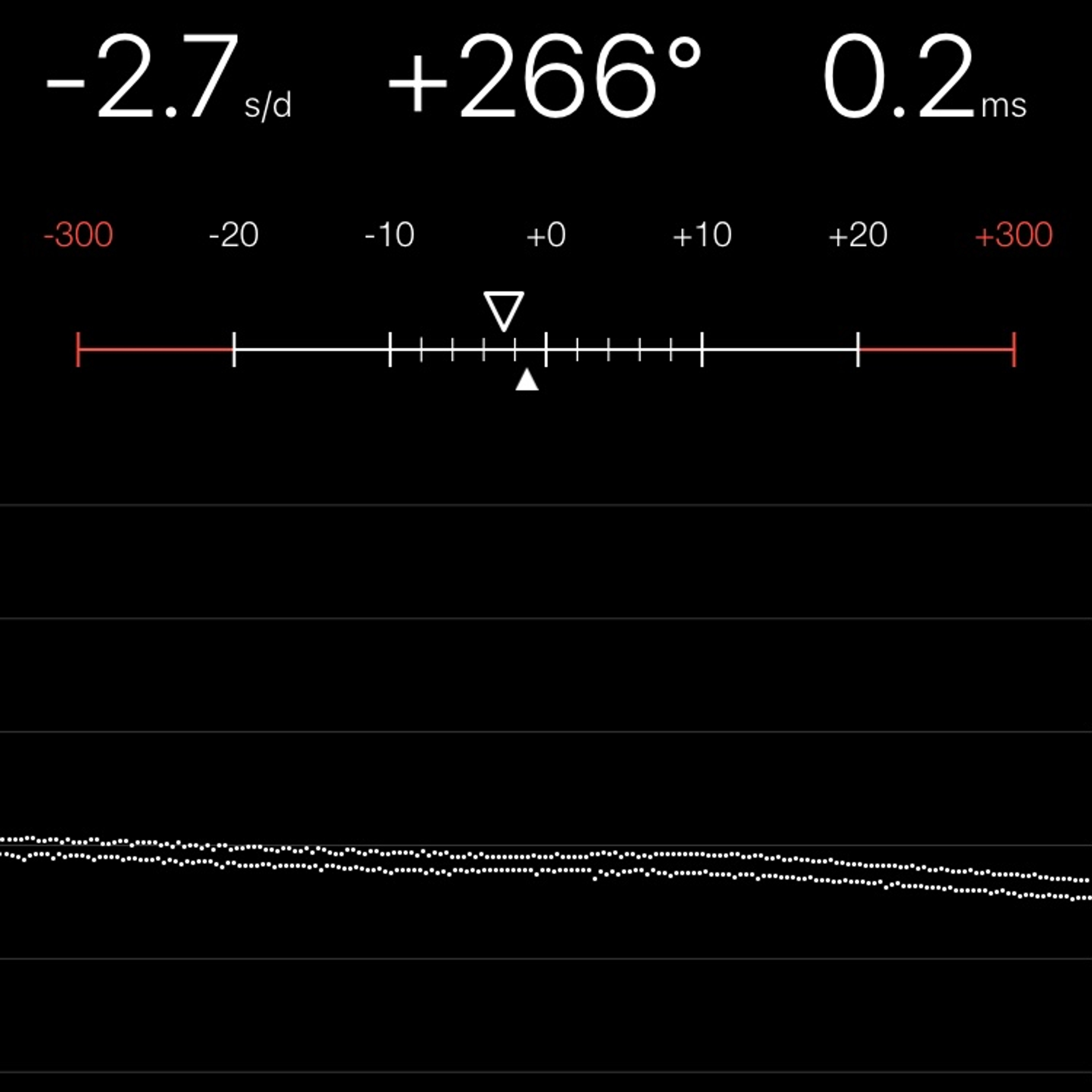 TIMING MACHINE READOUT