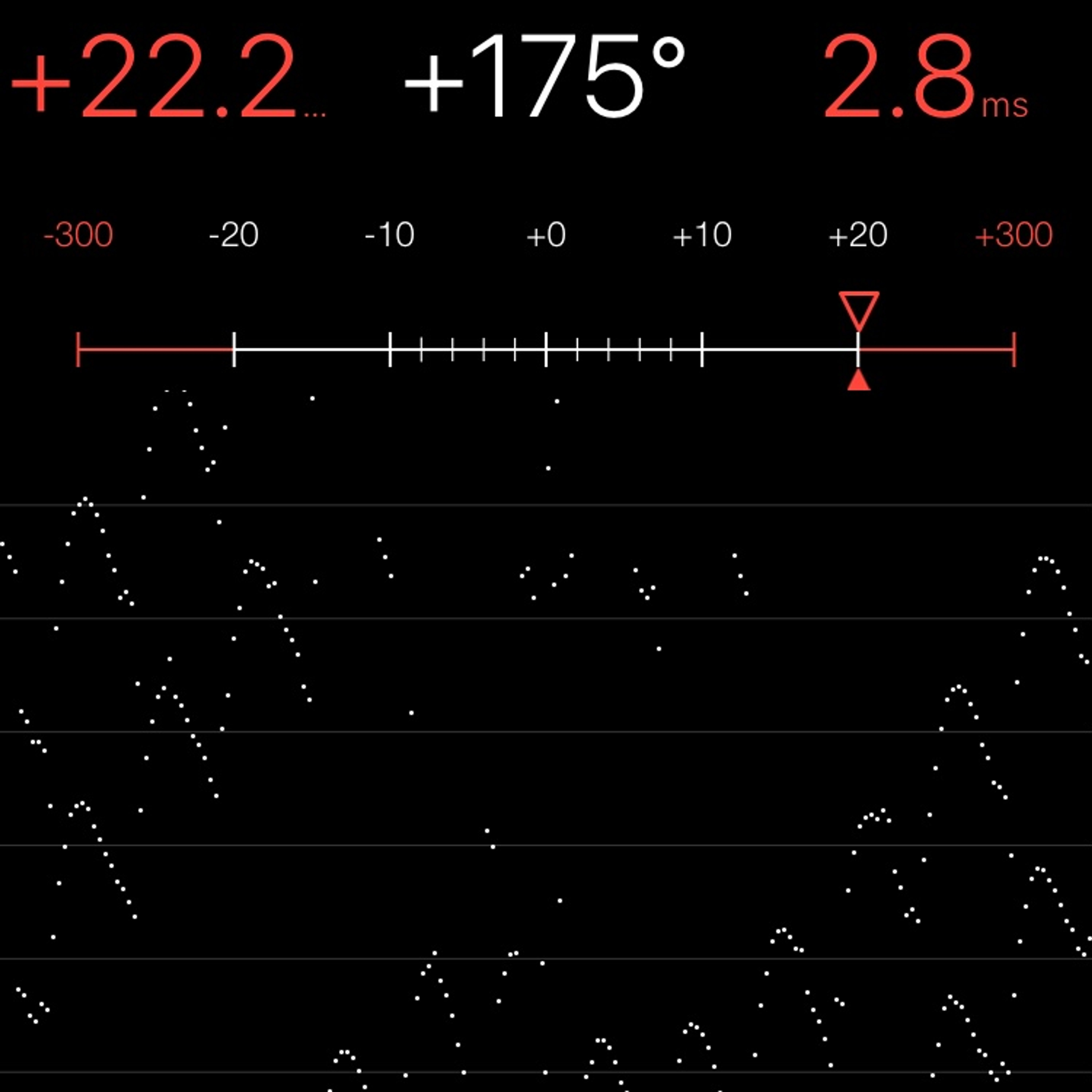 TIMING MACHINE READOUT