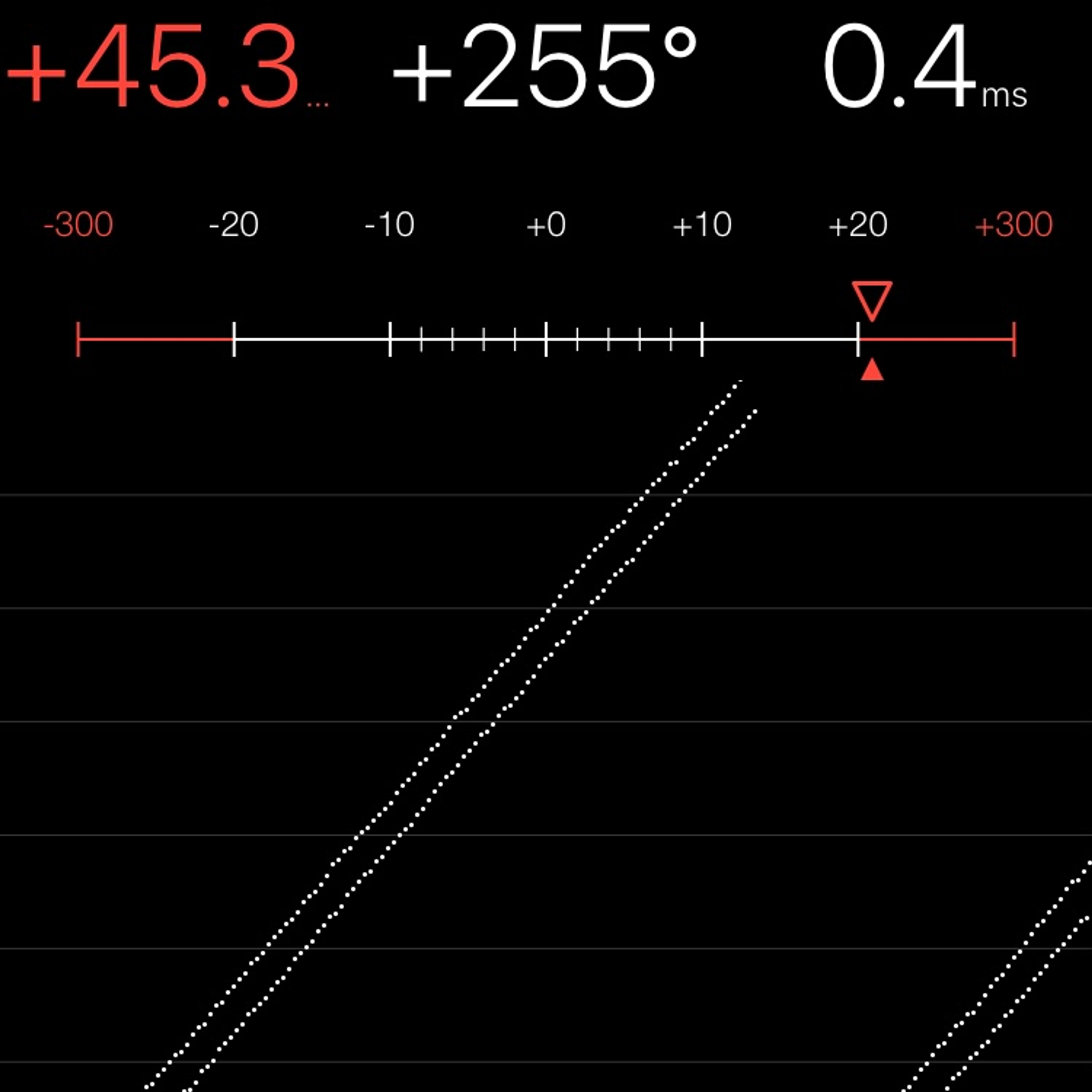 TIMING MACHINE READOUT