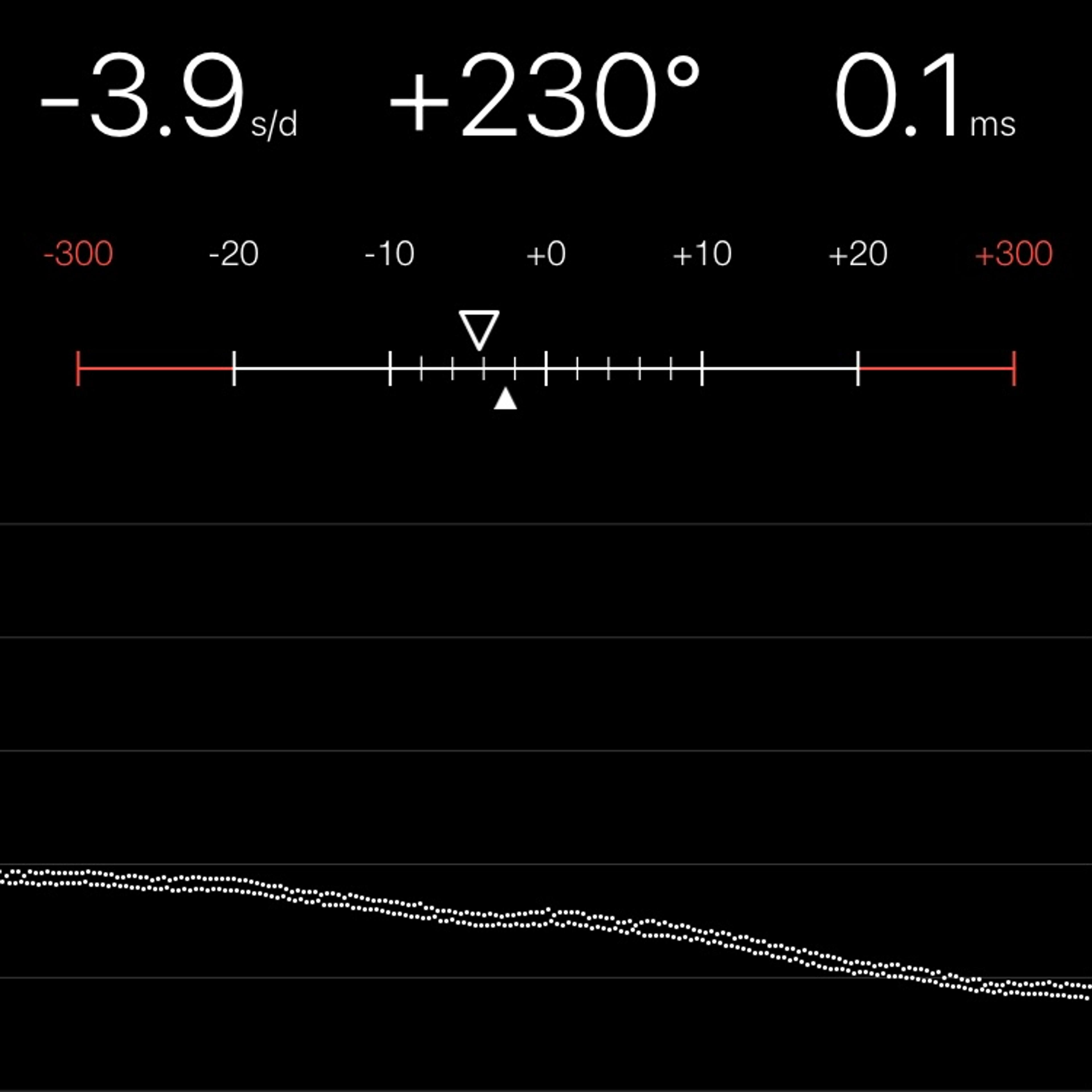 TIMING MACHINE READOUT