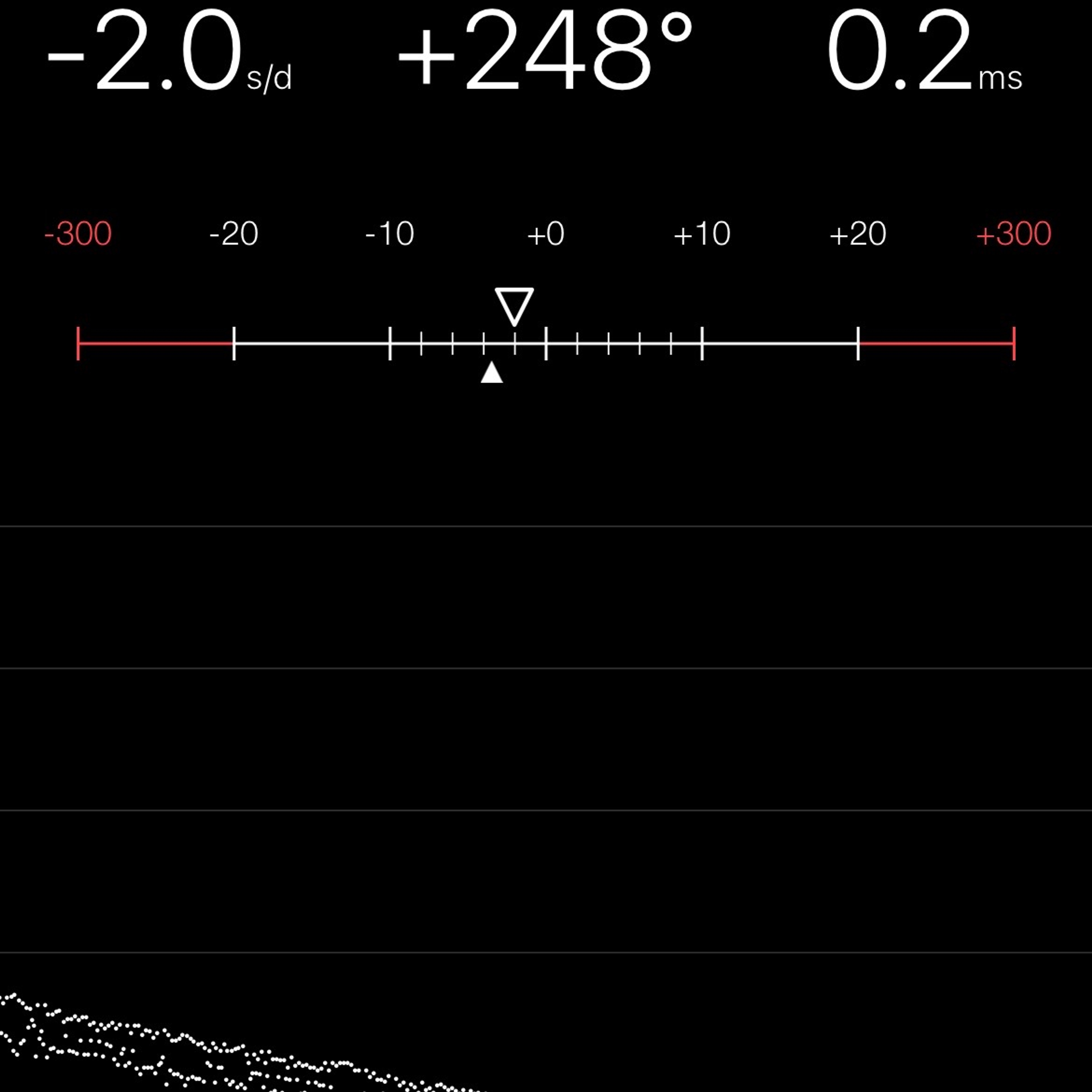 TIMING MACHINE READOUT