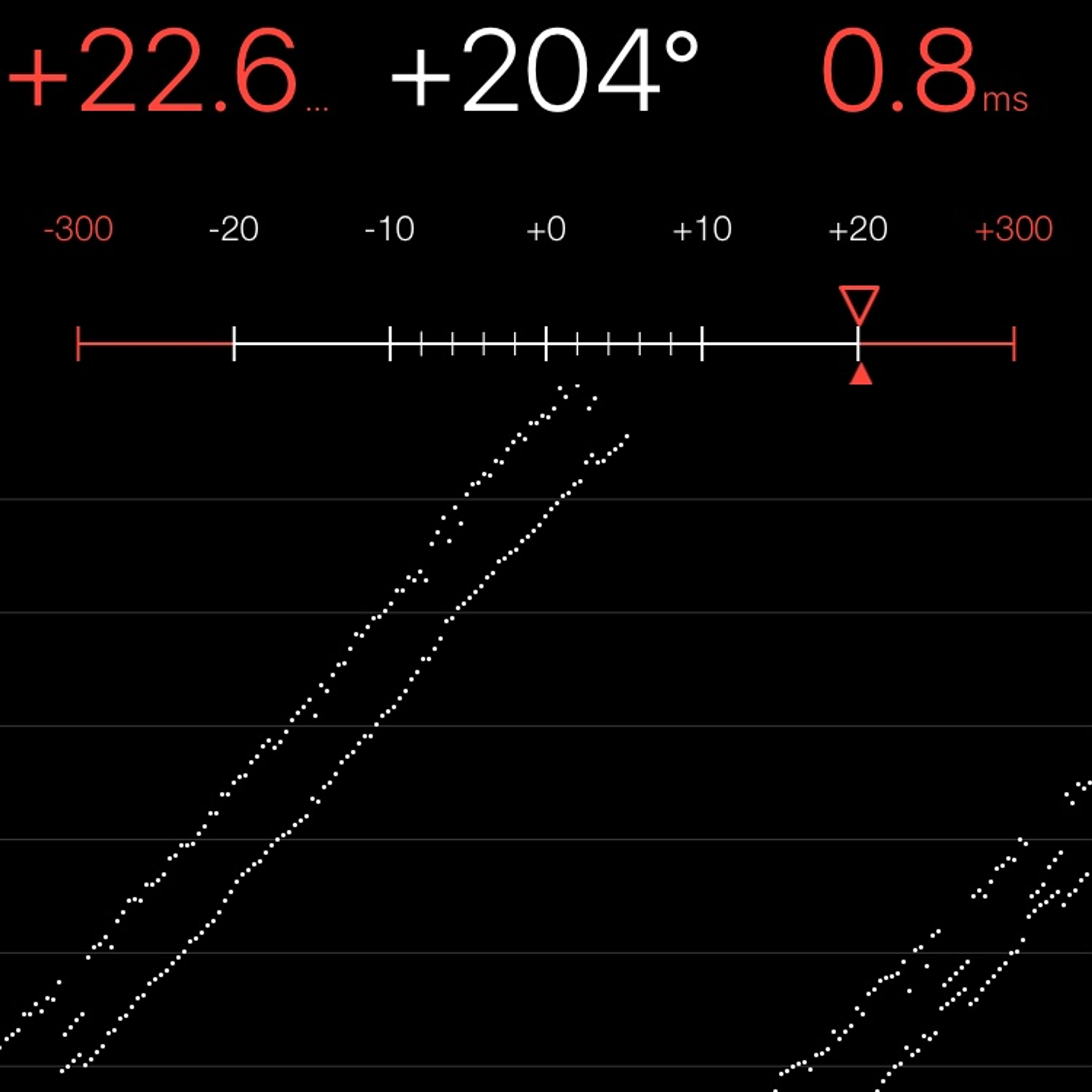 TIMING MACHINE READOUT