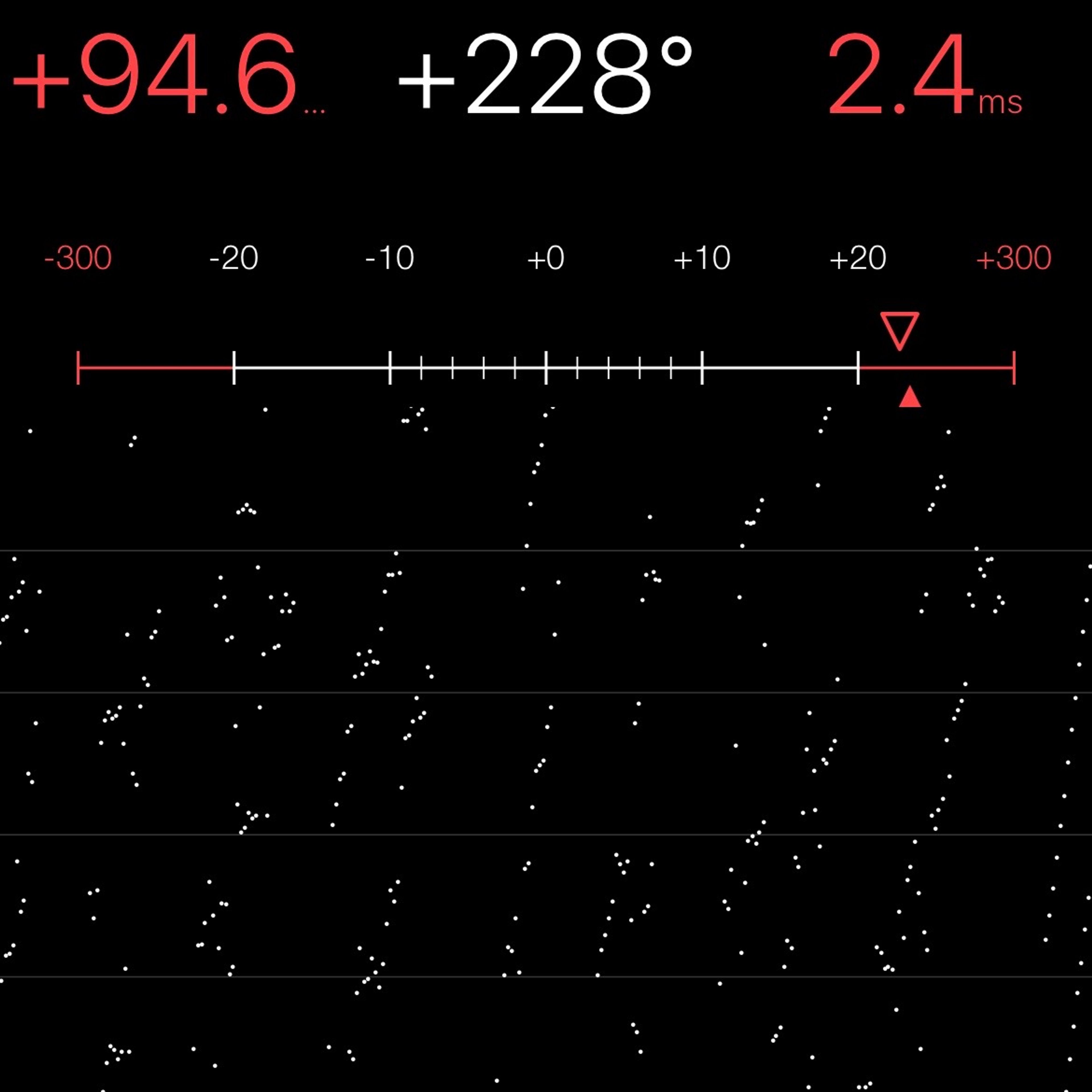 TIMING MACHINE READOUT