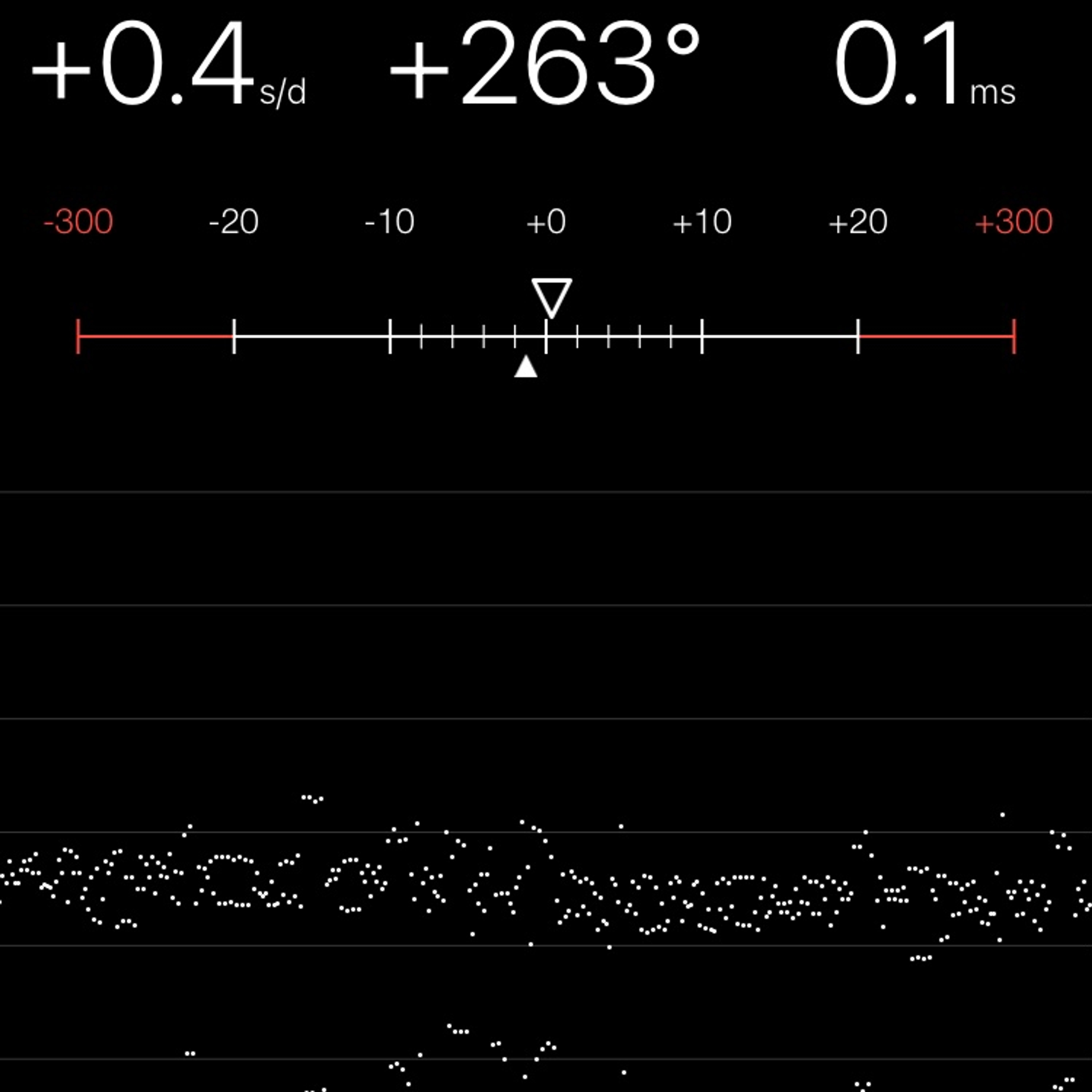 TIMING MACHINE READOUT