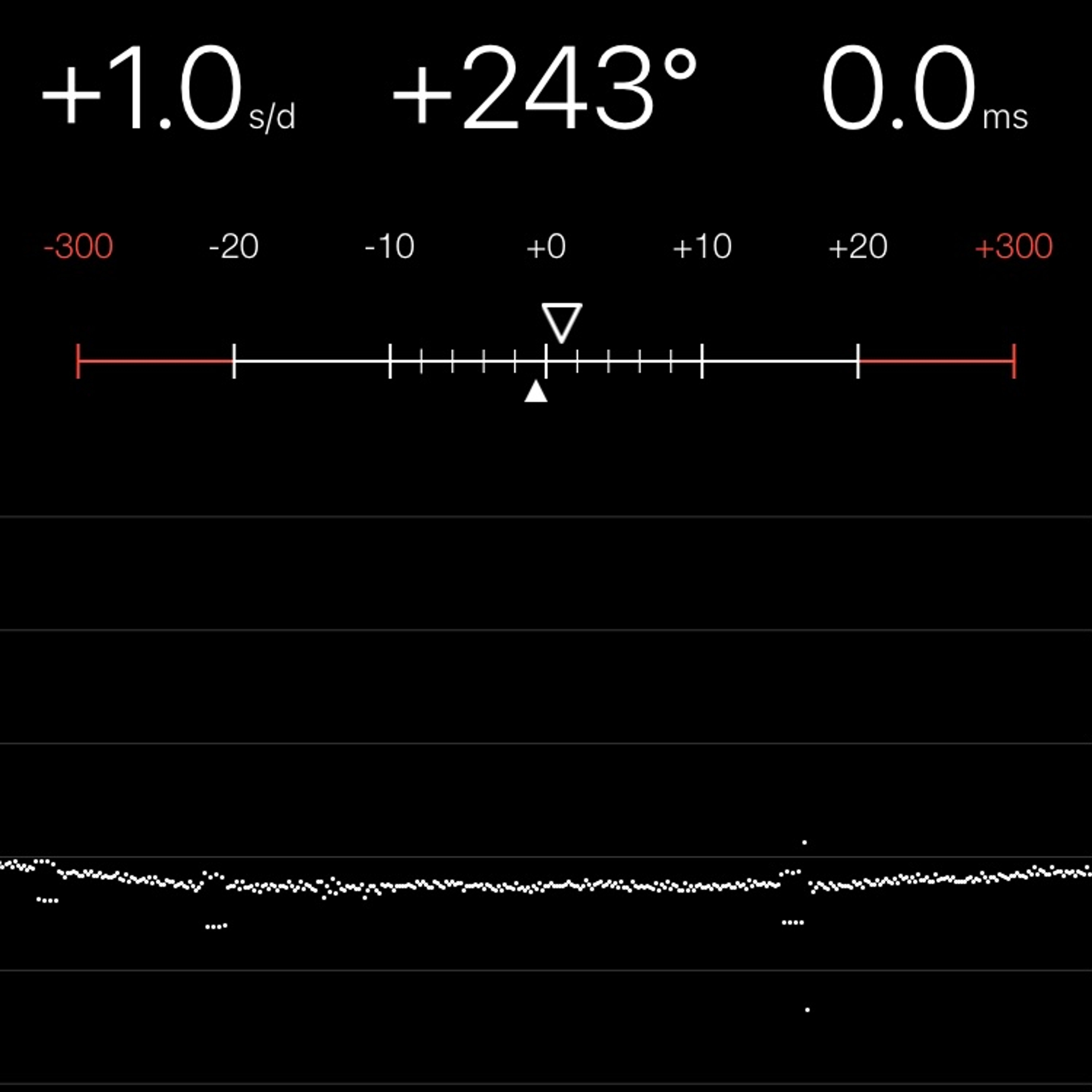TIMING MACHINE READOUT