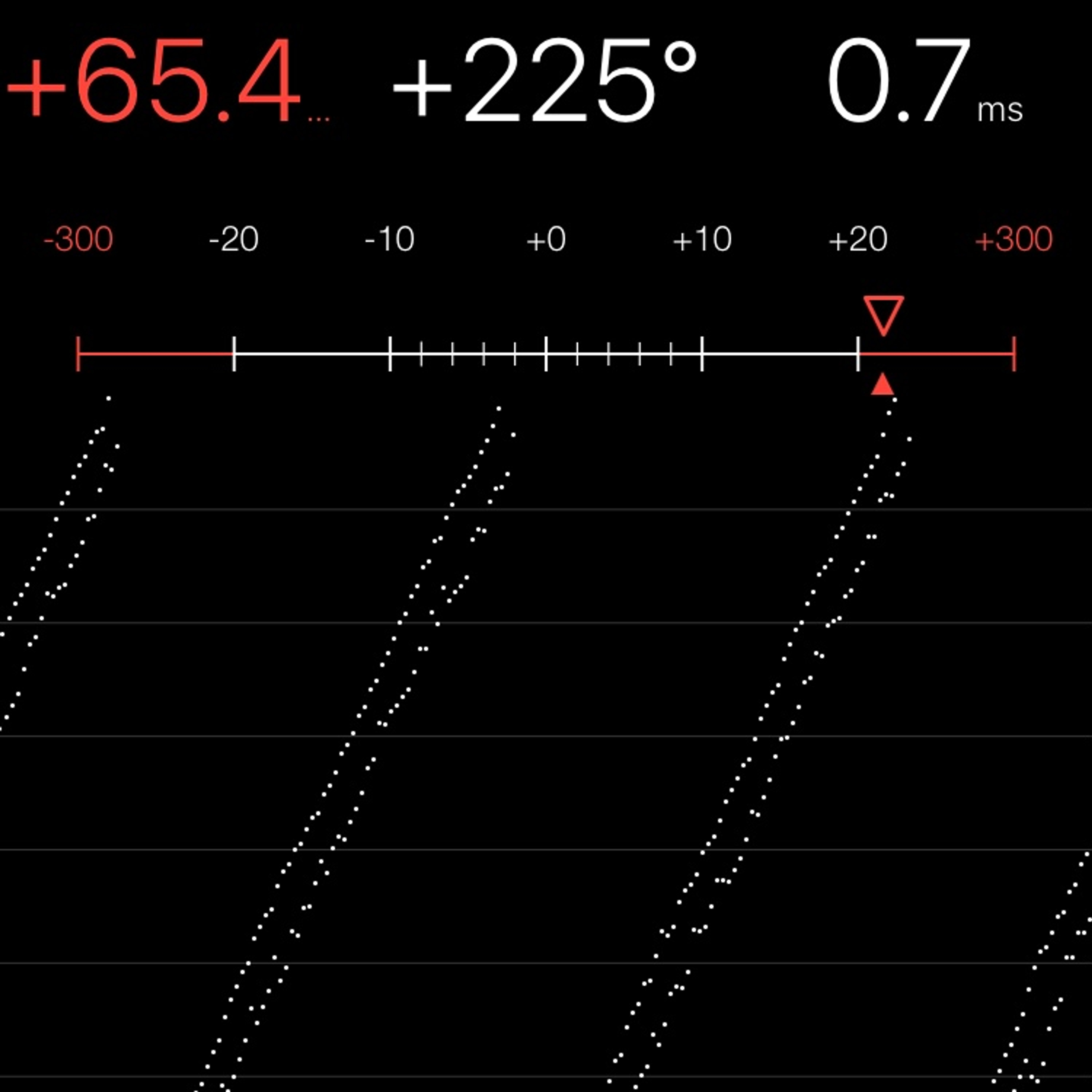 TIMING MACHINE READOUT