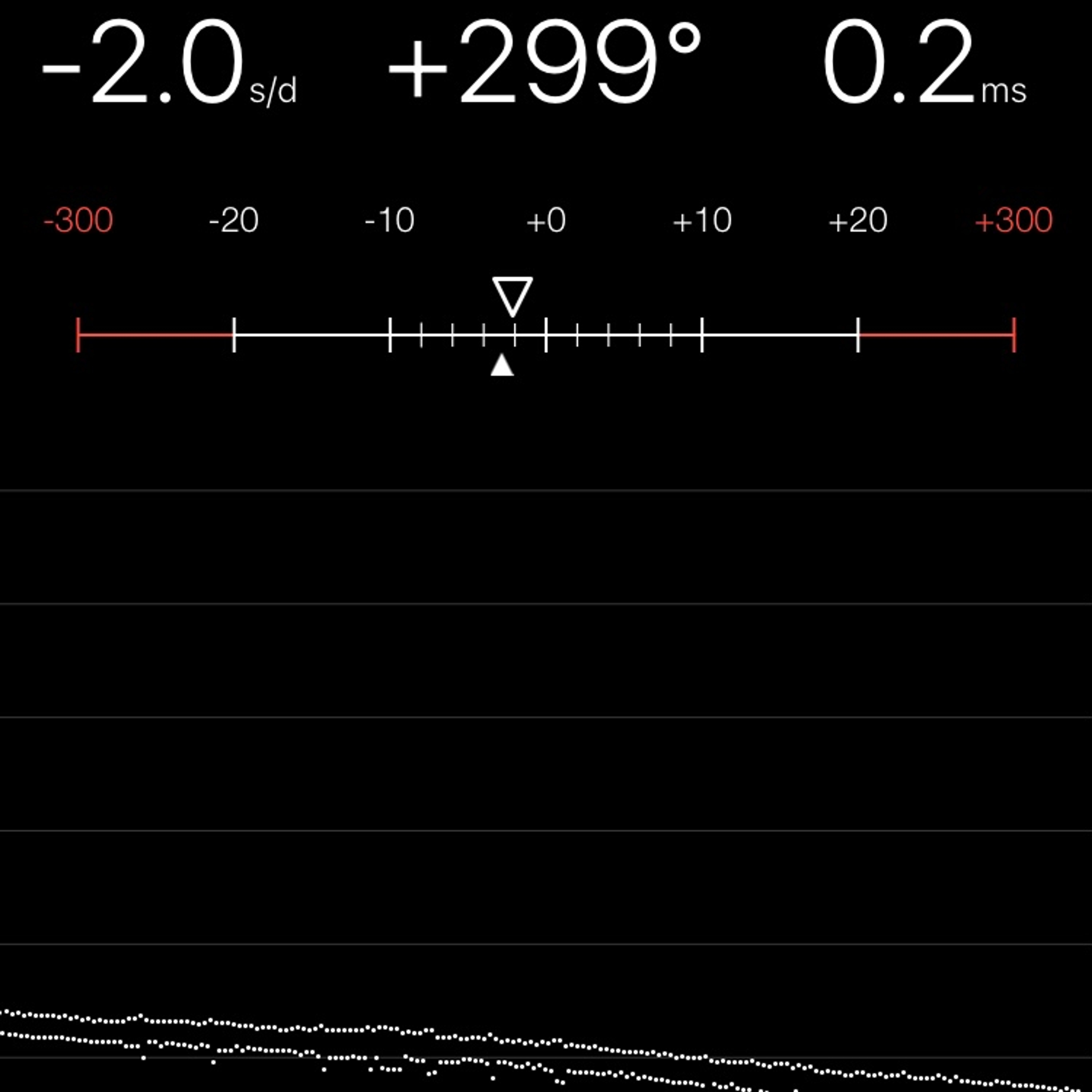TIMING MACHINE READOUT