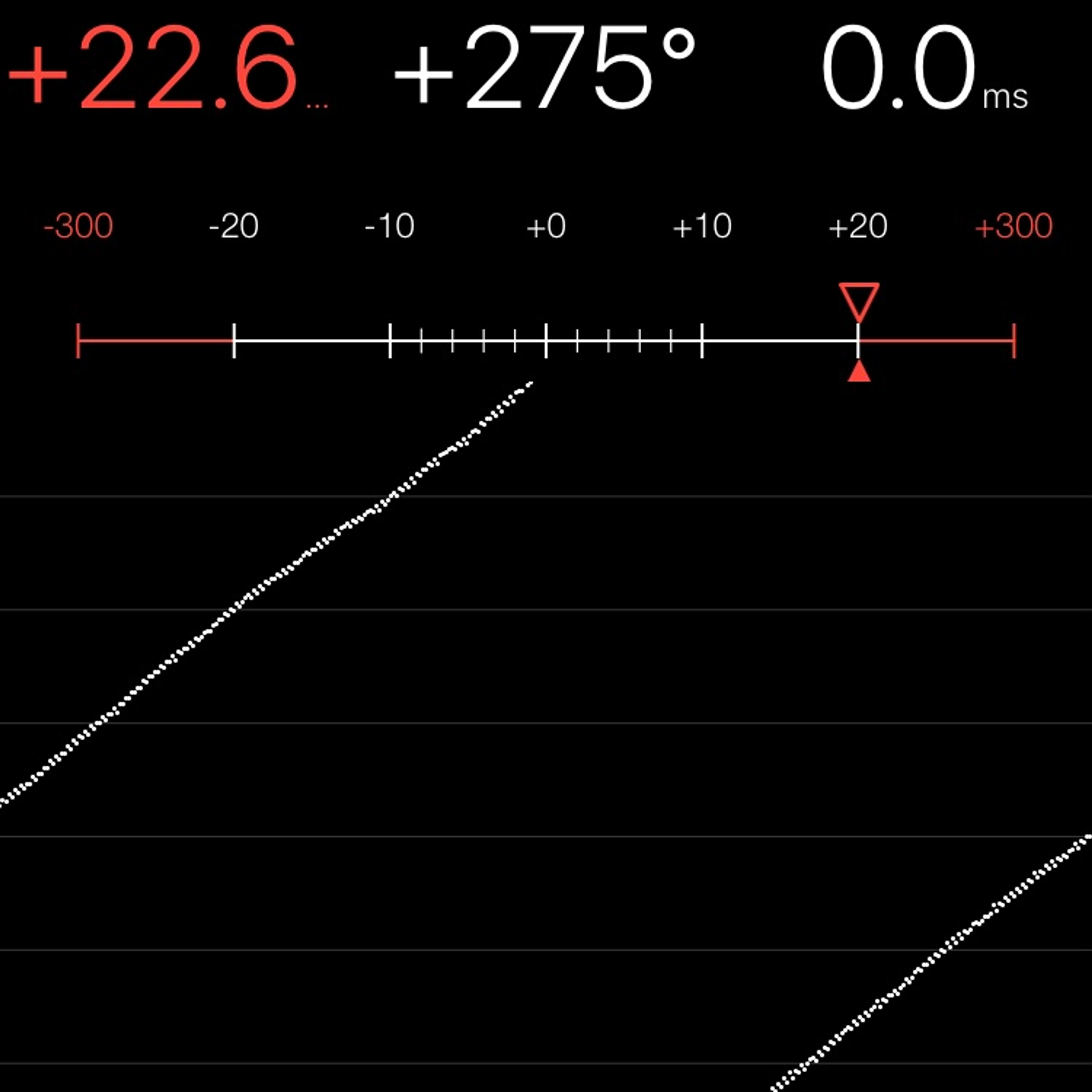 TIMING MACHINE READOUT
