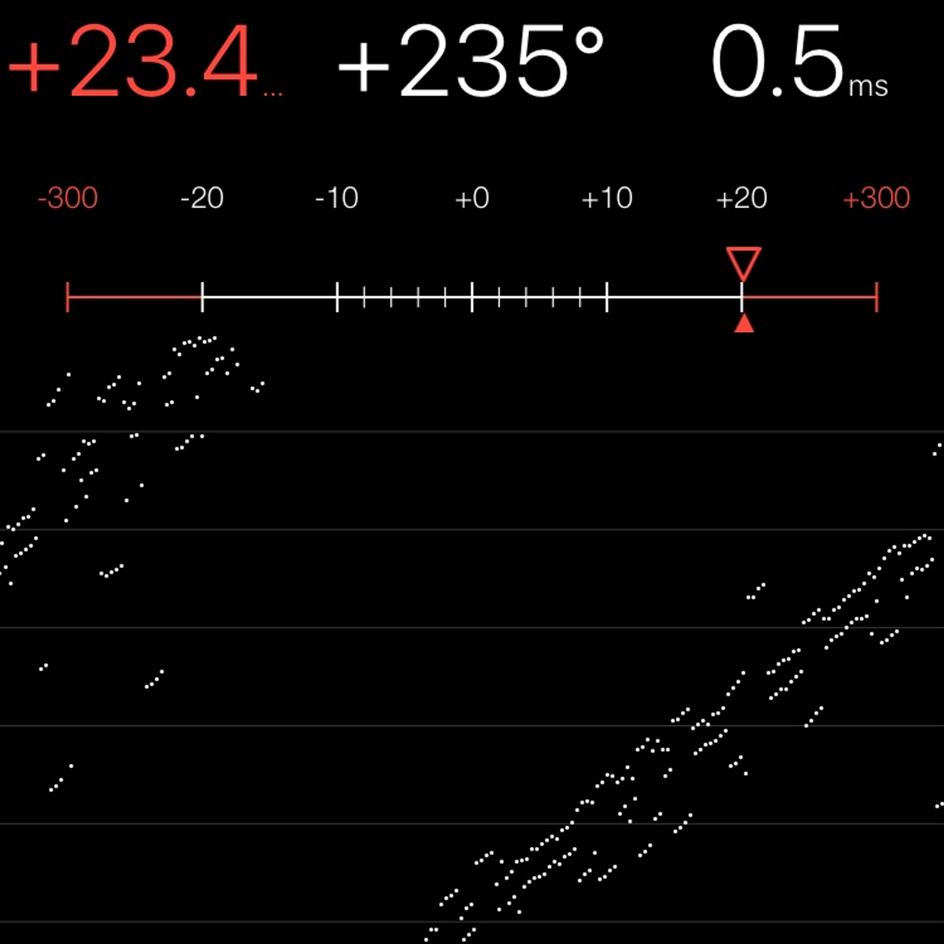 TIMING MACHINE READOUT