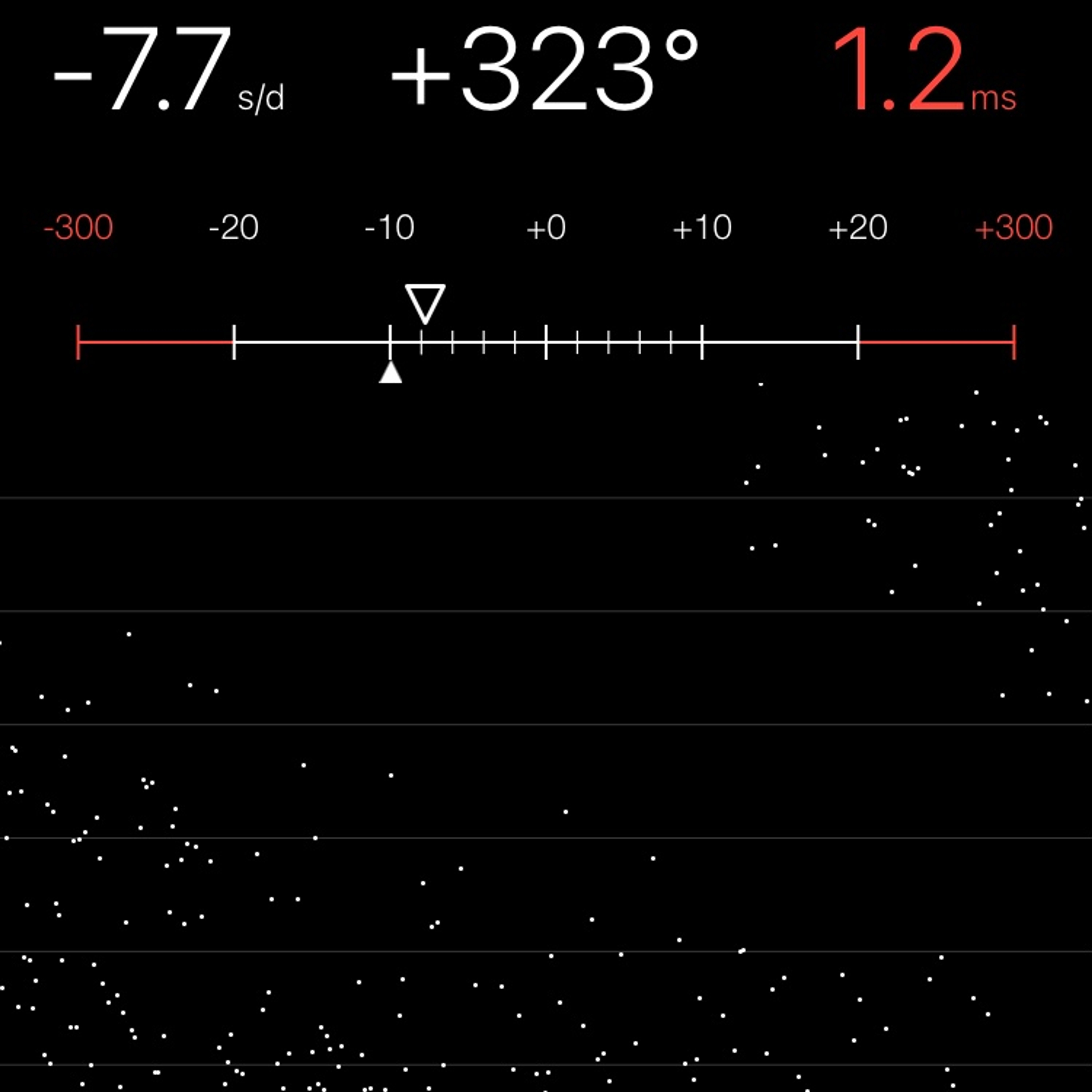 TIMING MACHINE READOUT