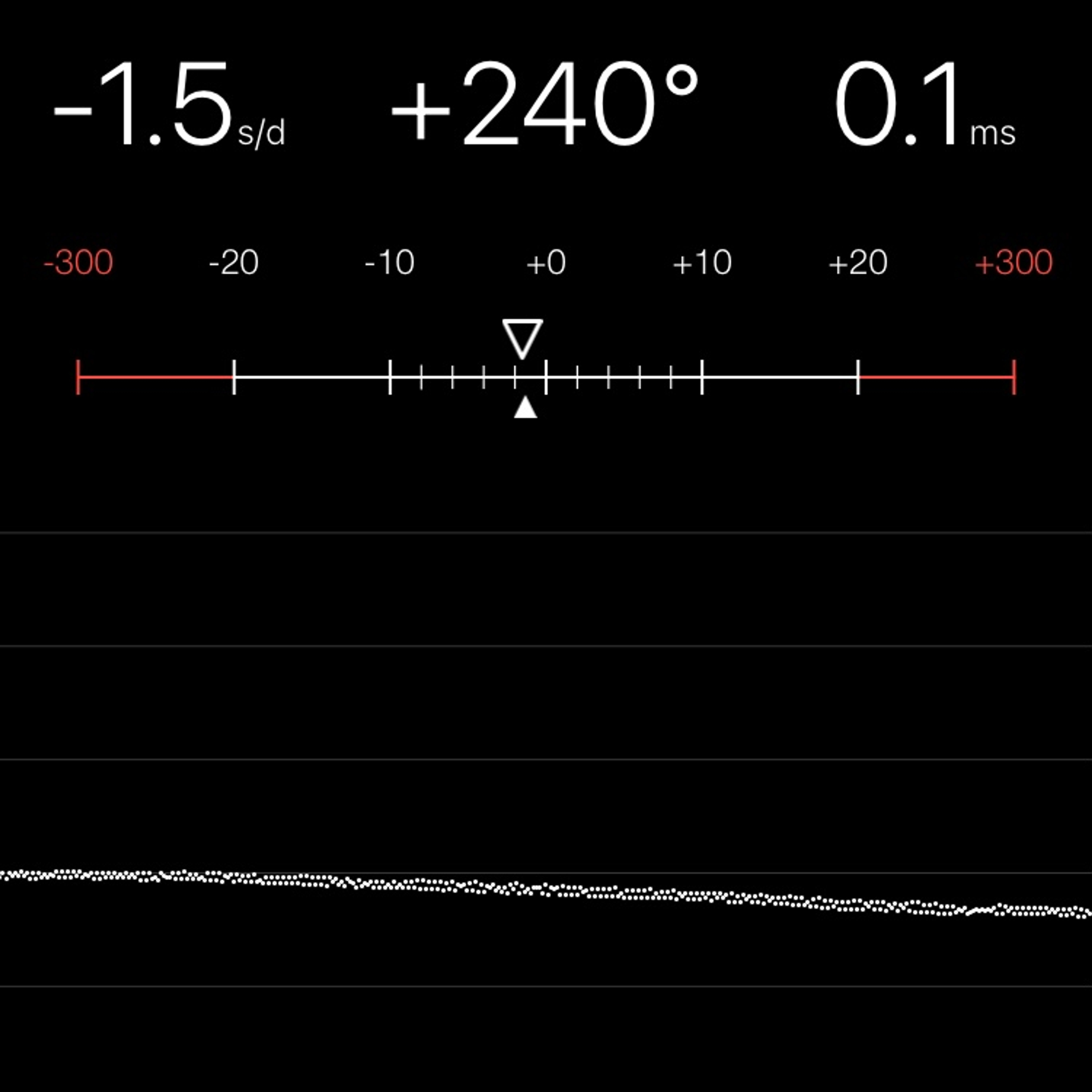 TIMING MACHINE READOUT