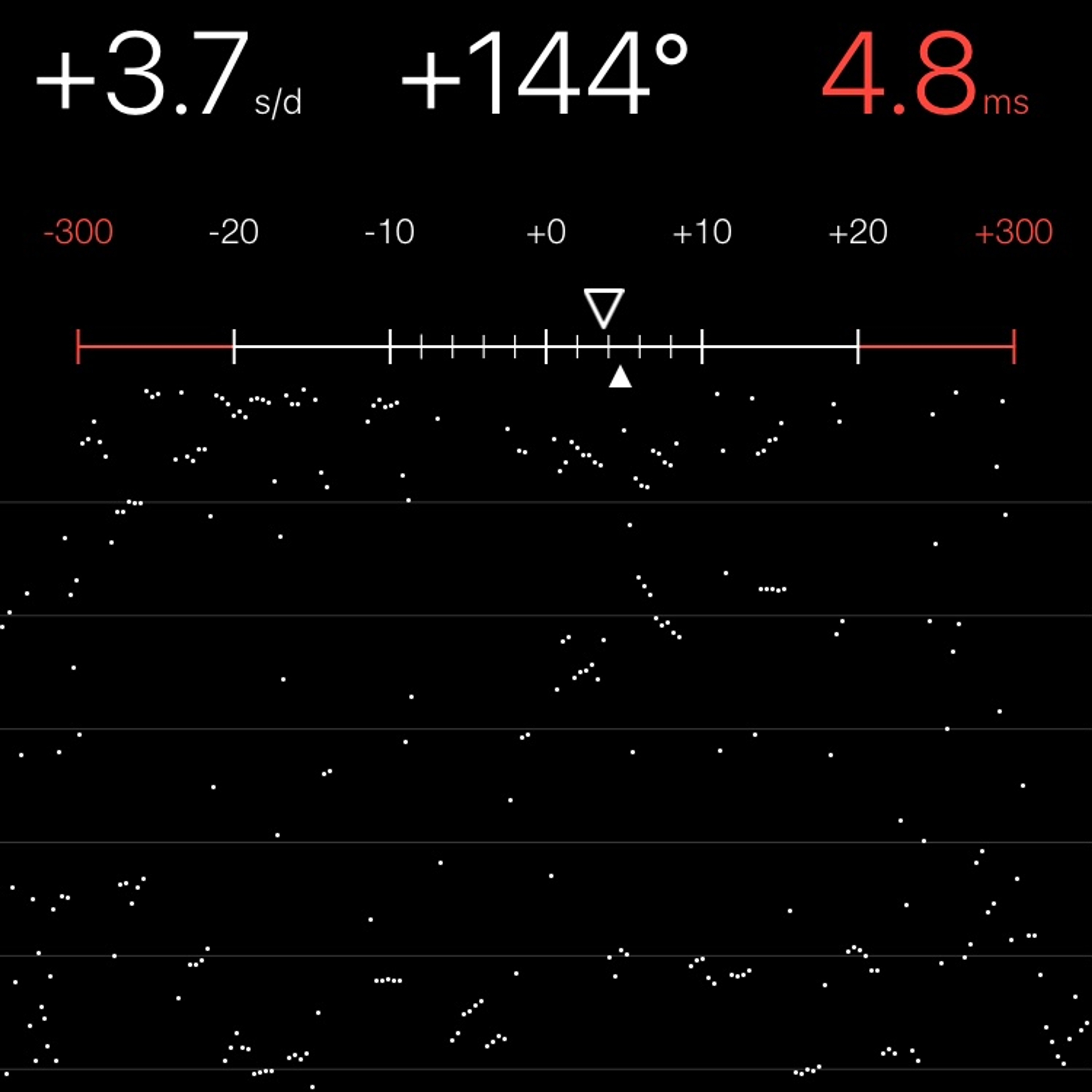TIMING MACHINE READOUT