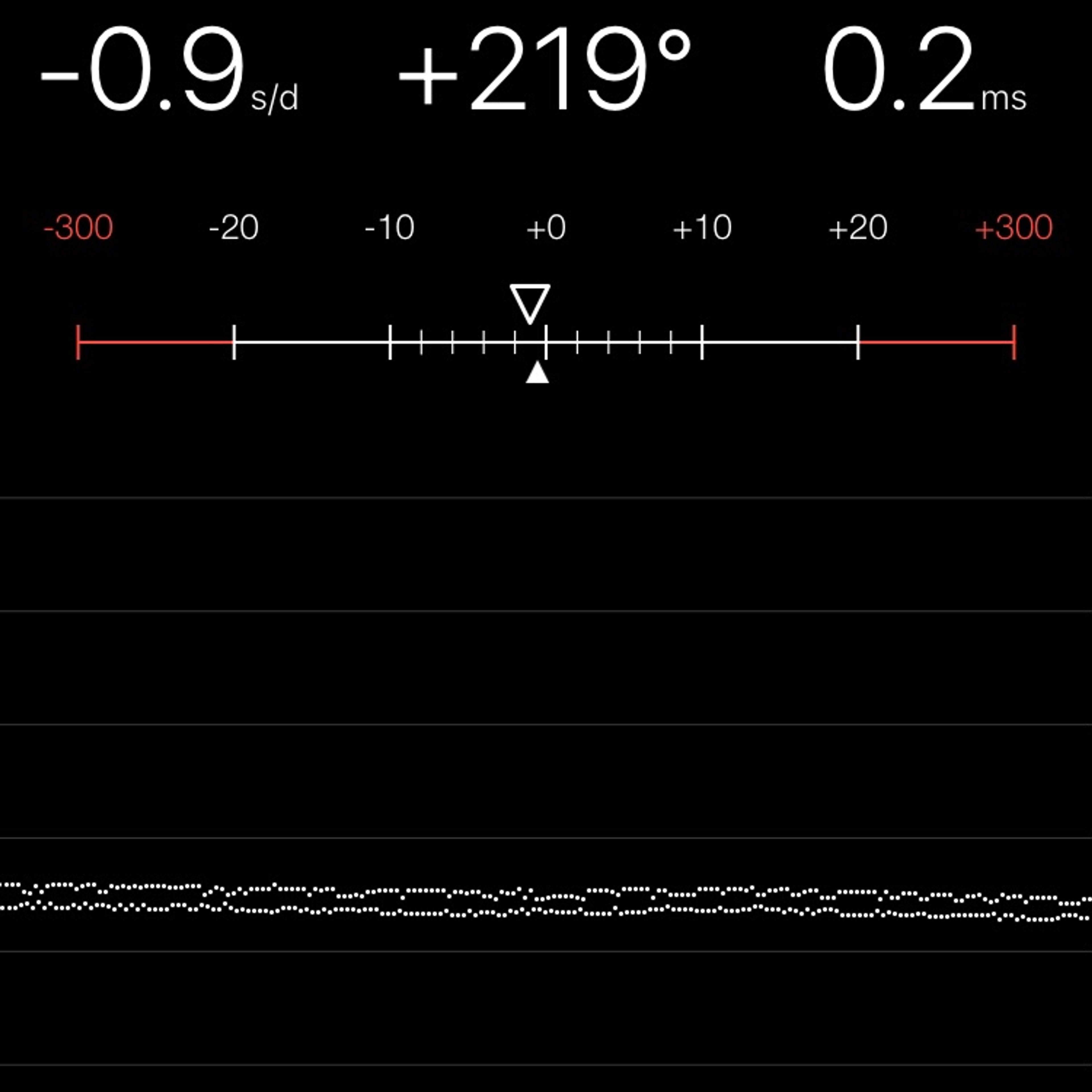 TIMING MACHINE READOUT