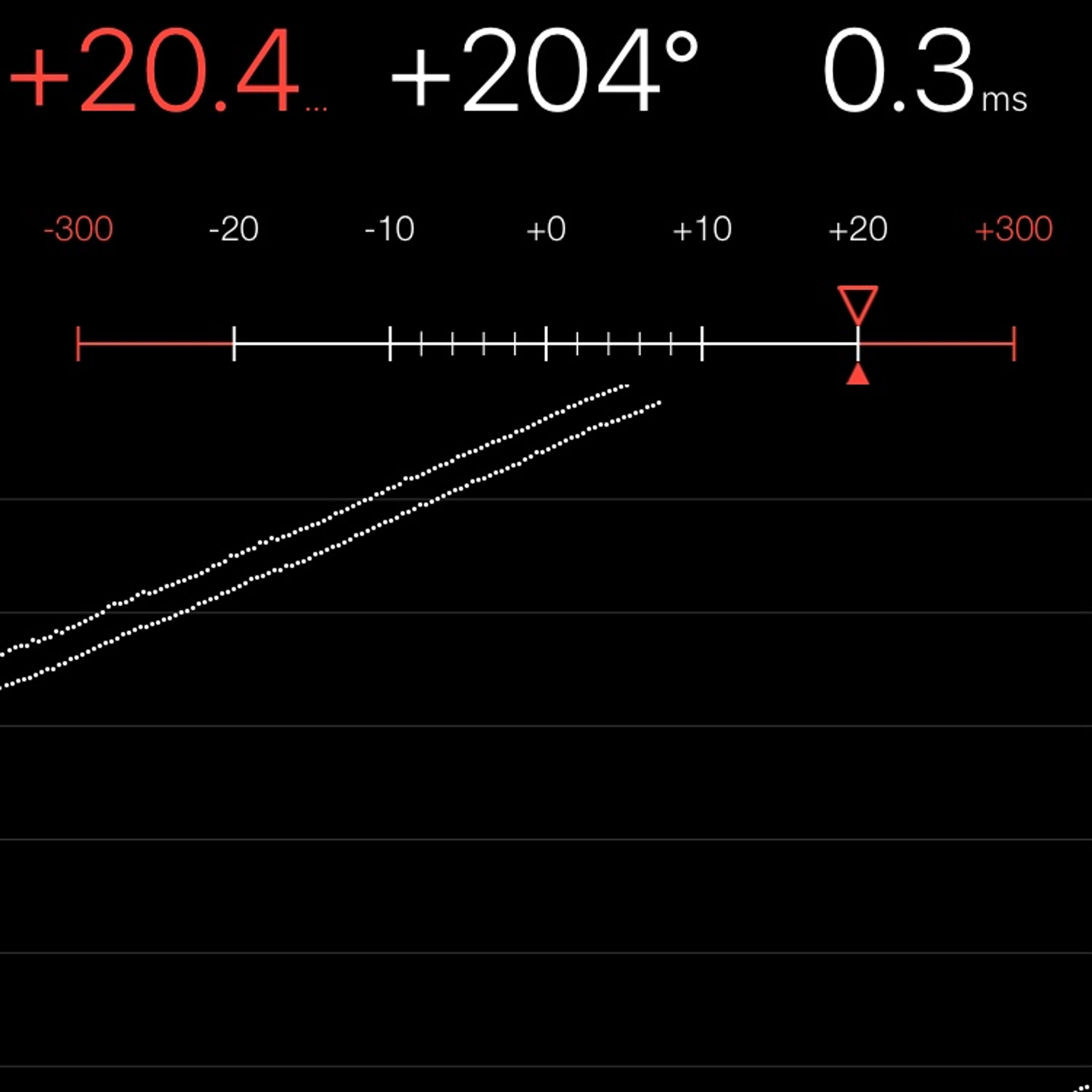 TIMING MACHINE READOUT