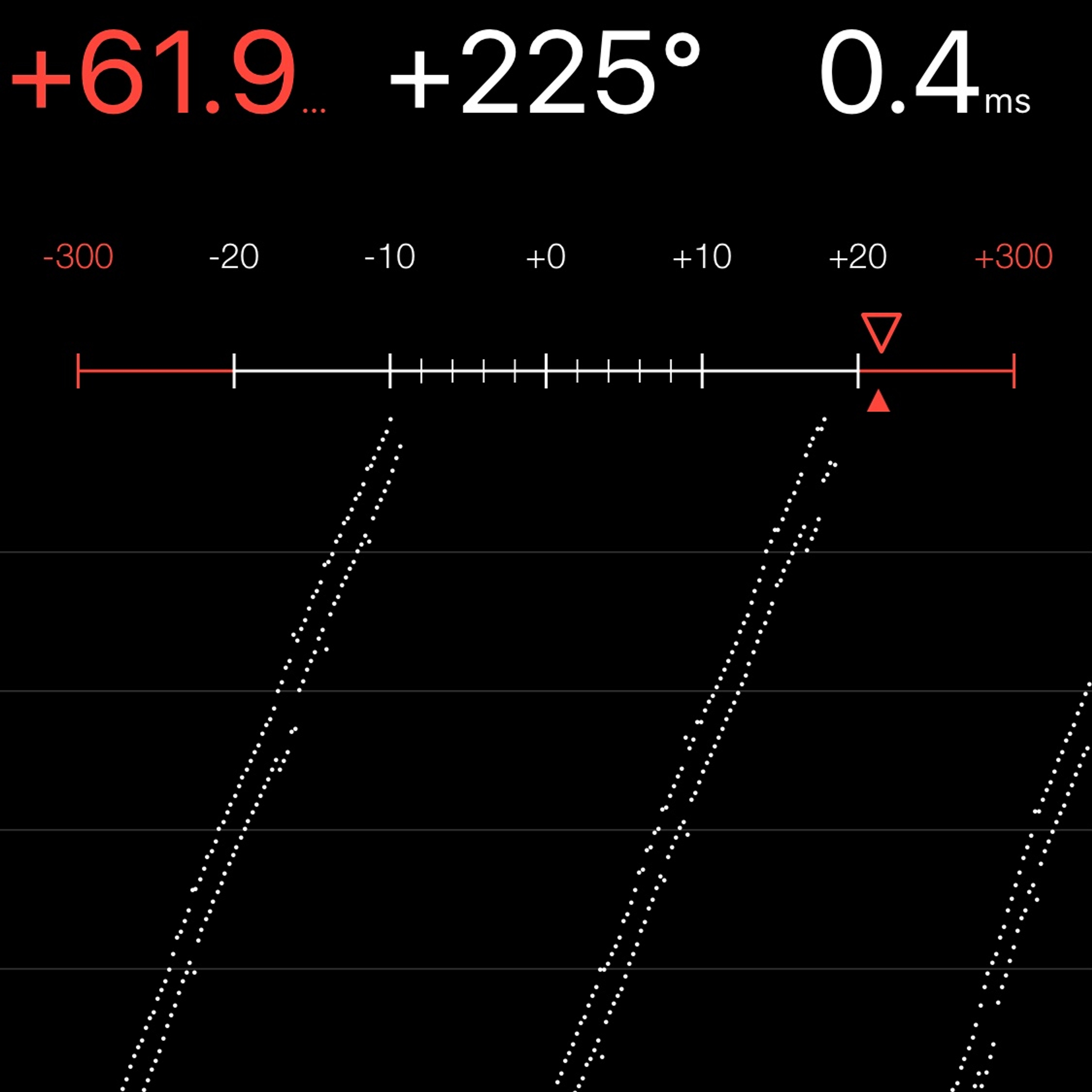 TIMING MACHINE READOUT