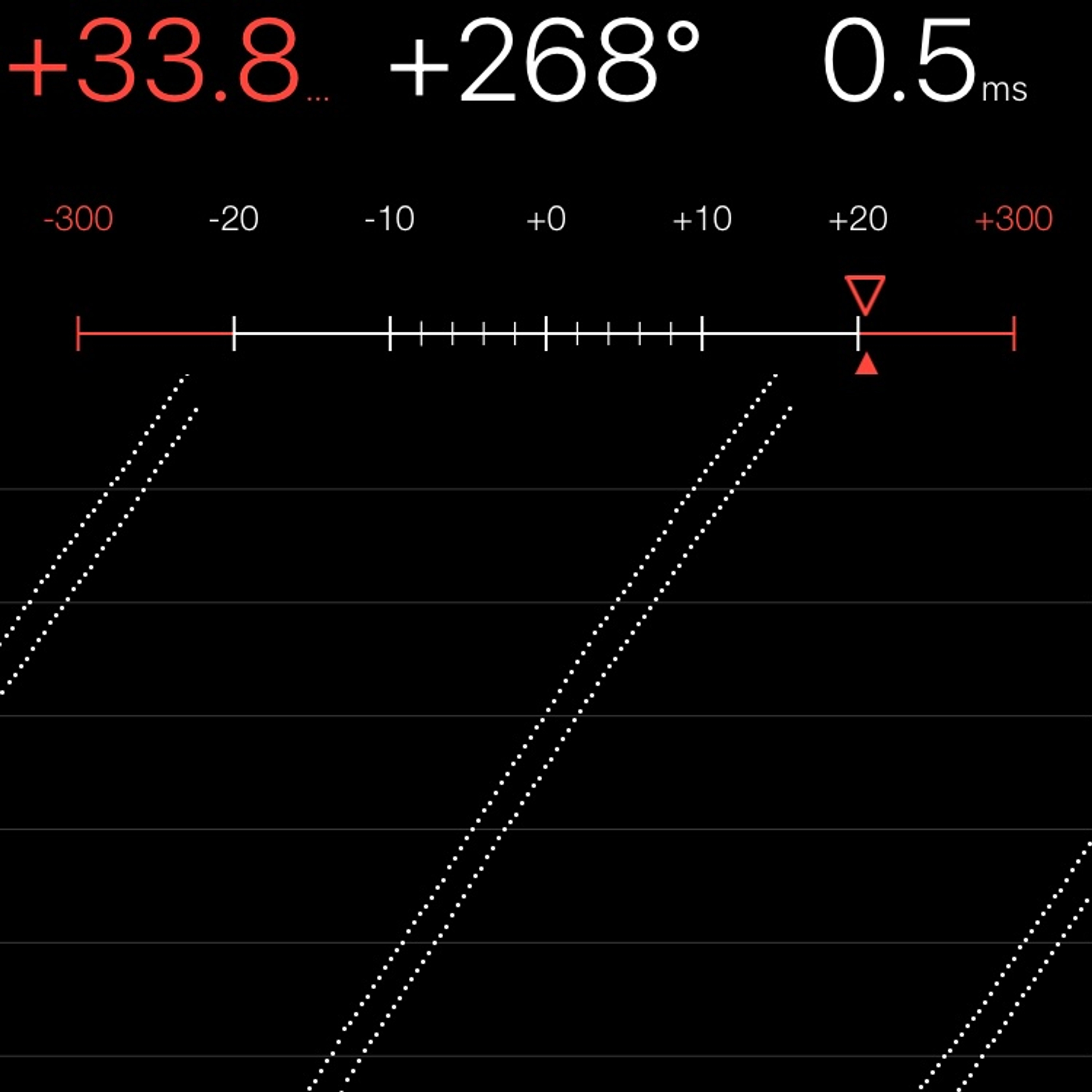 TIMING MACHINE READOUT