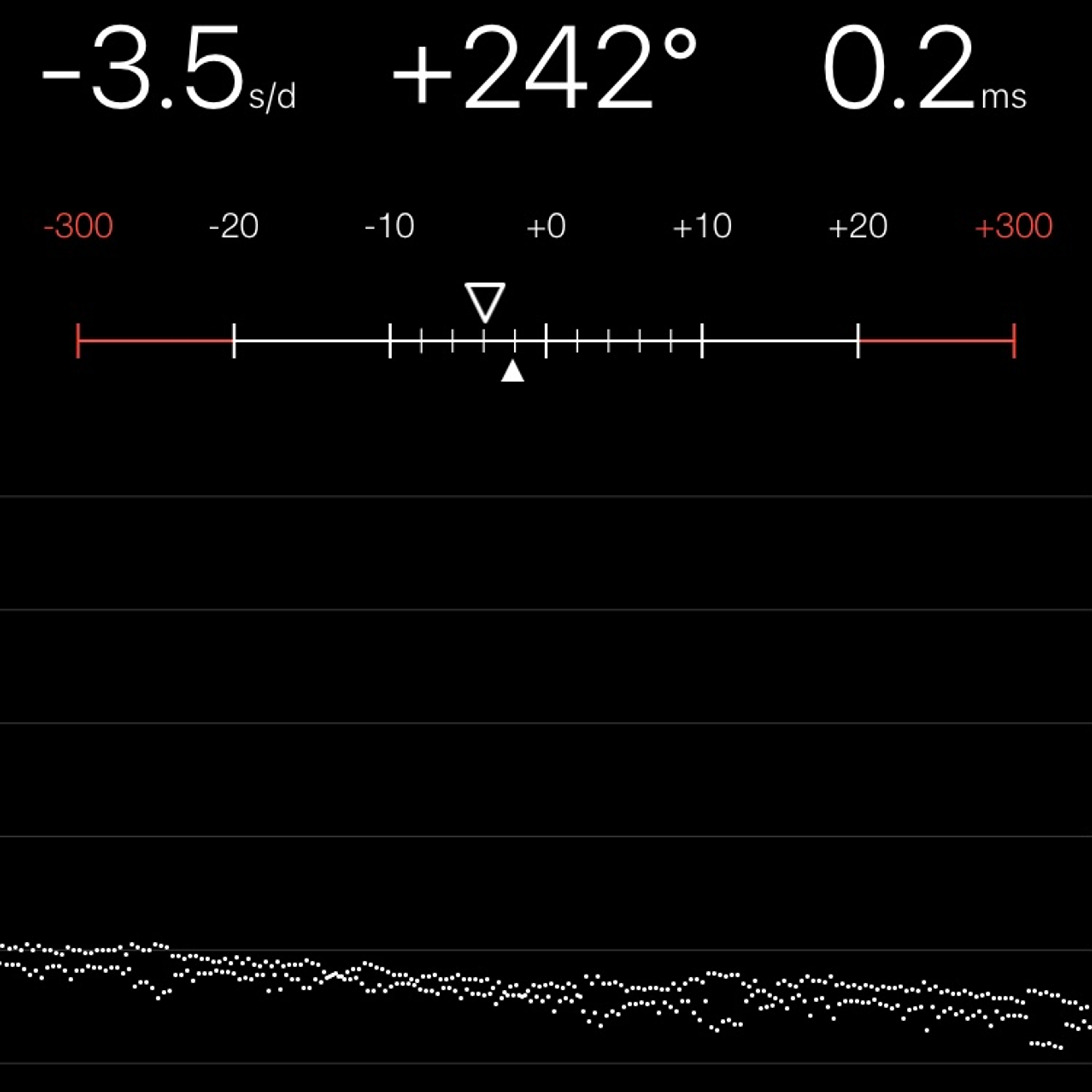 TIMING MACHINE READOUT