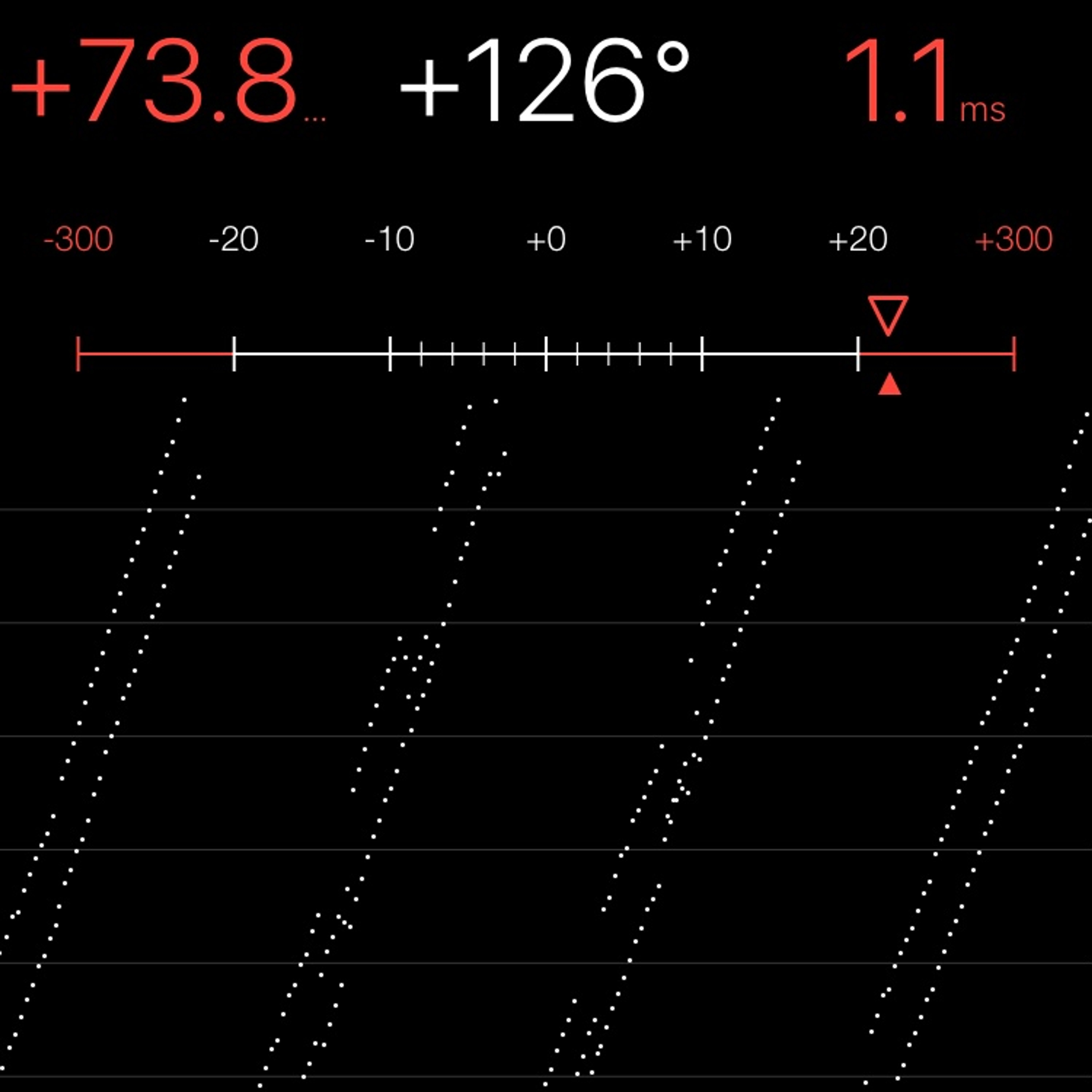 TIMING MACHINE READOUT