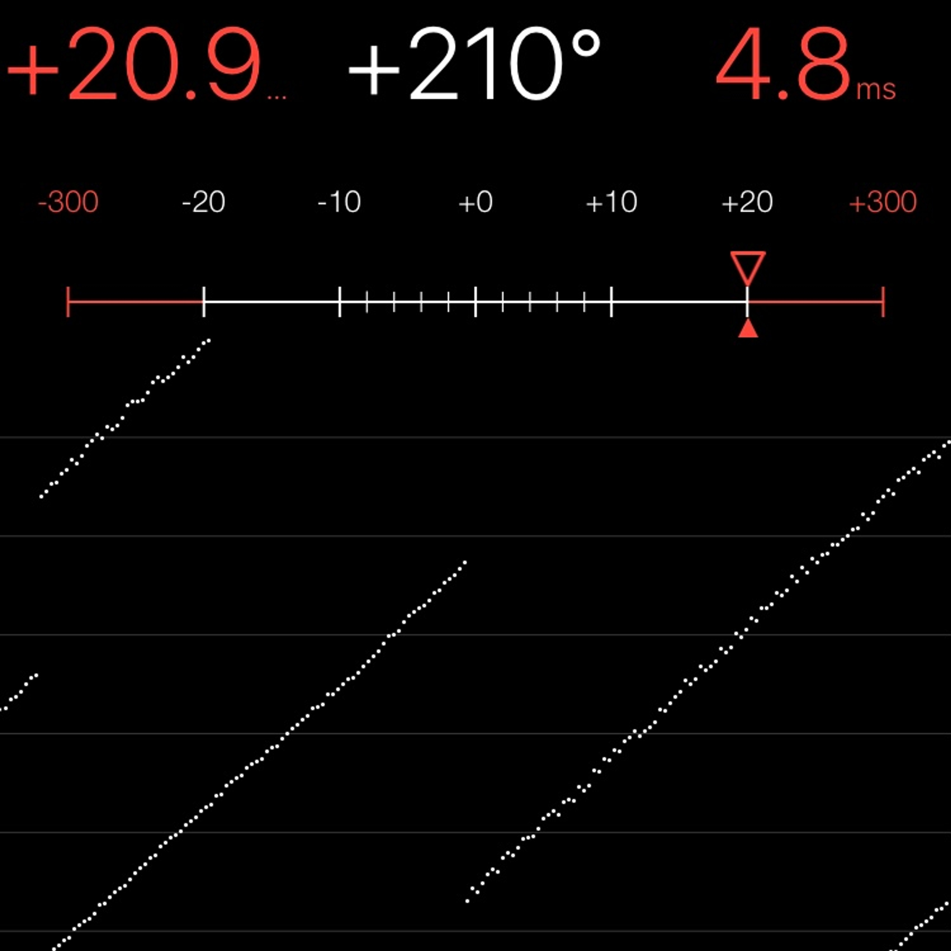 TIMING MACHINE READOUT