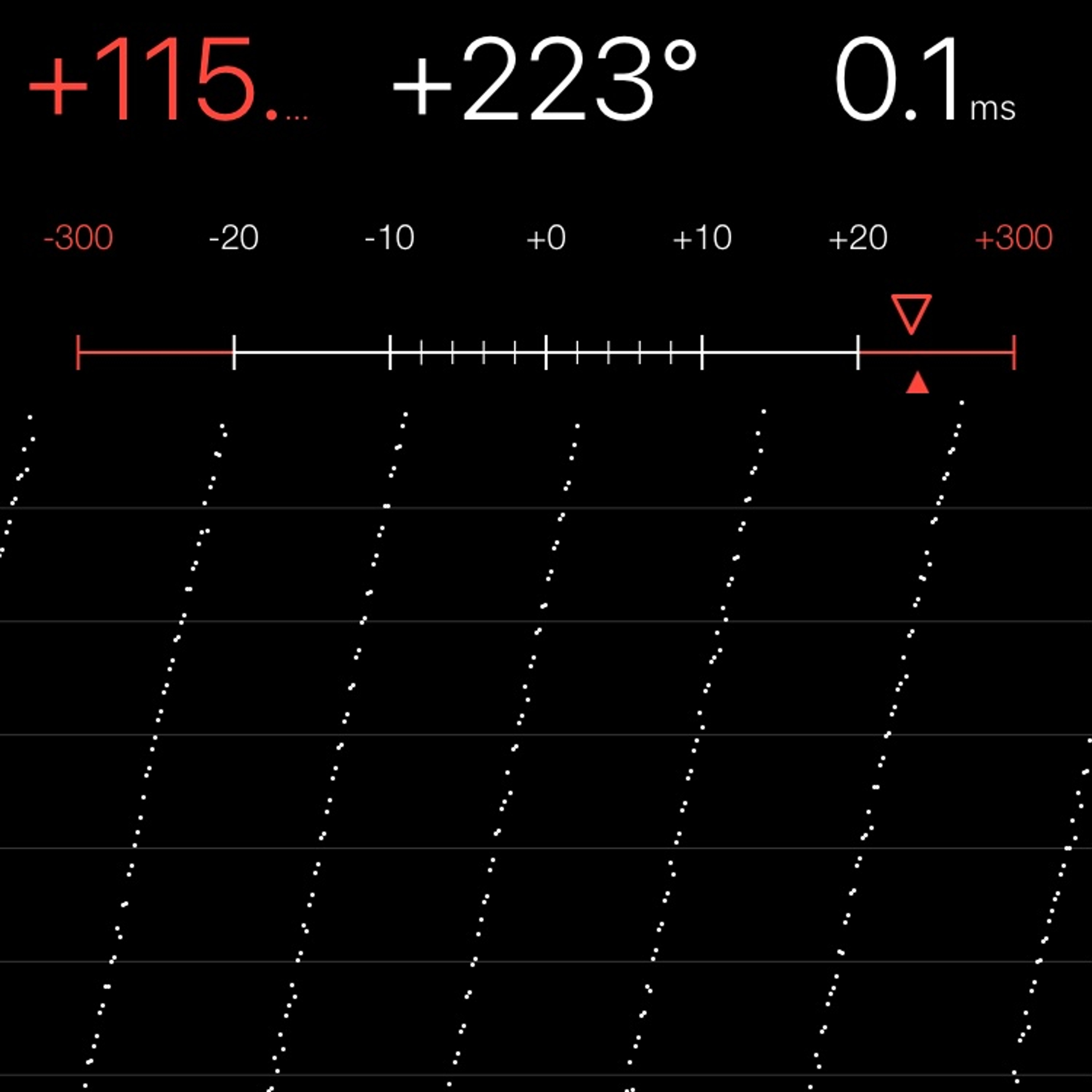 TIMING MACHINE READOUT