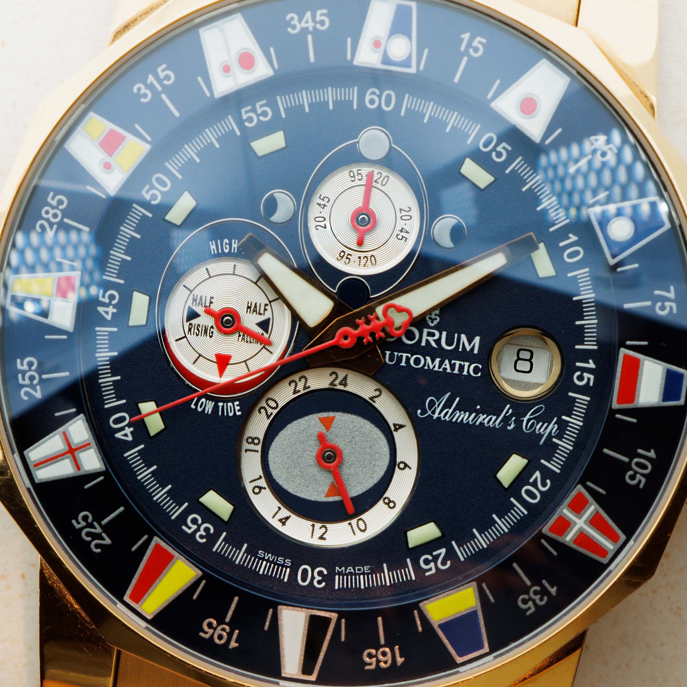 Corum admiral's cup clearance automatic