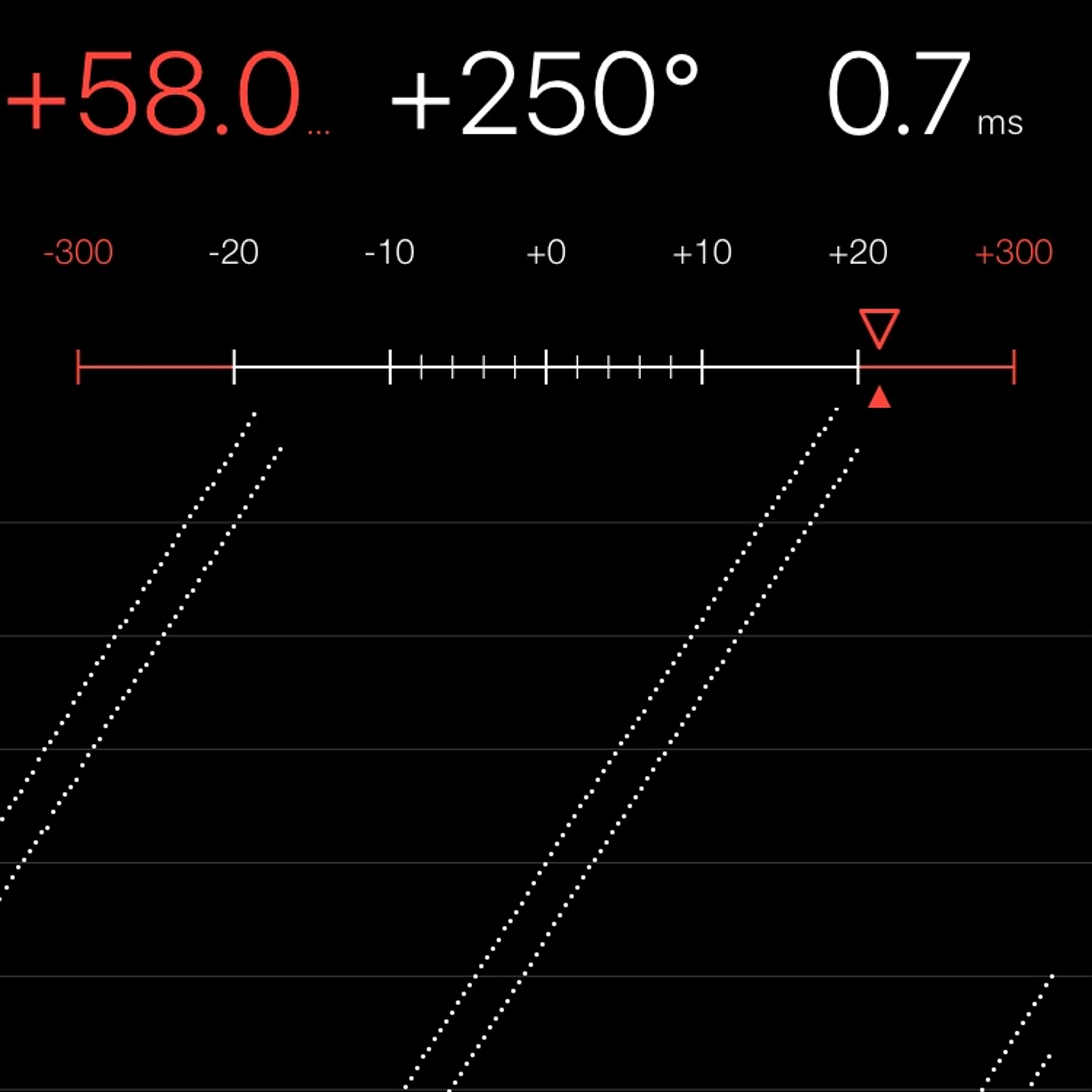 TIMING MACHINE READOUT