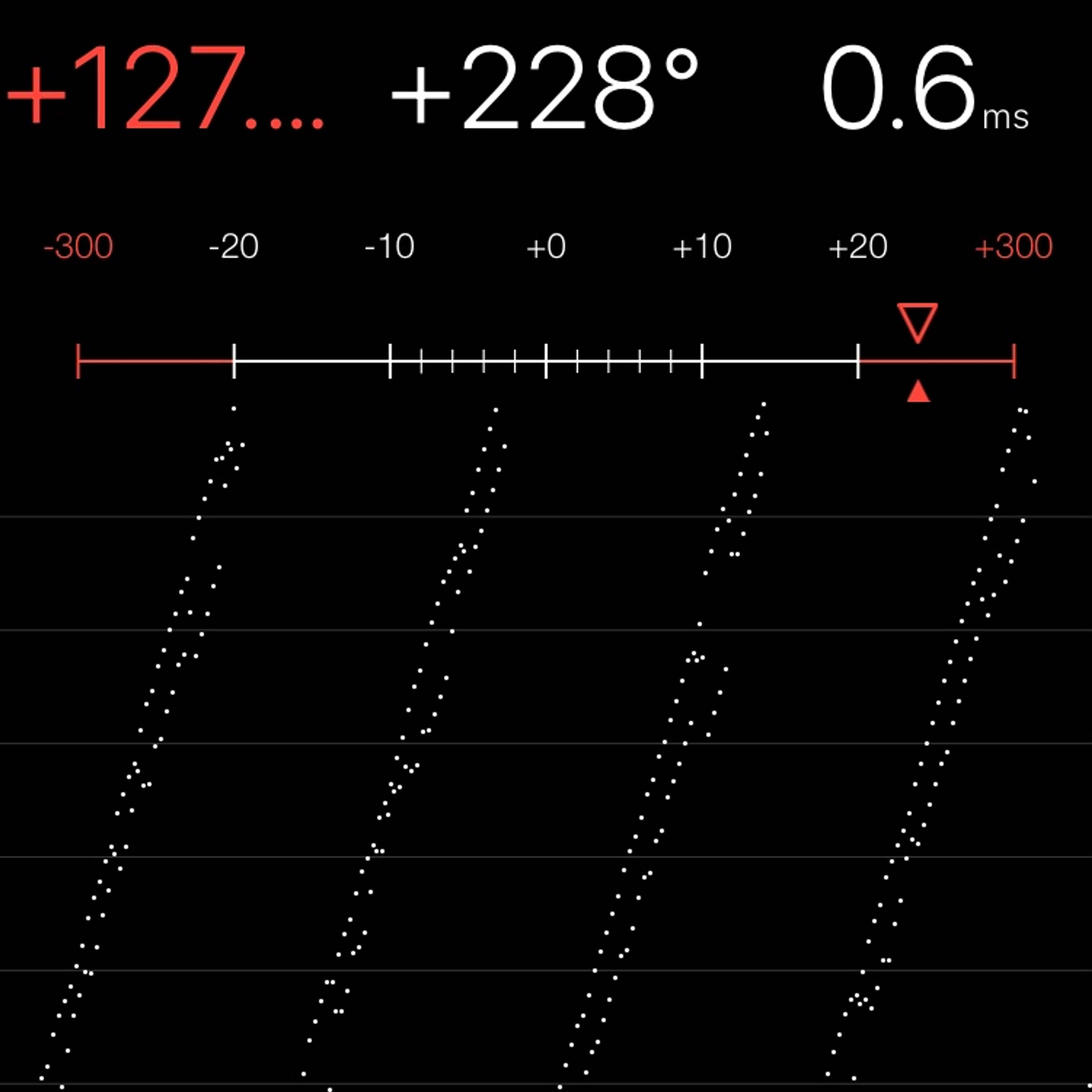 TIMING MACHINE READOUT