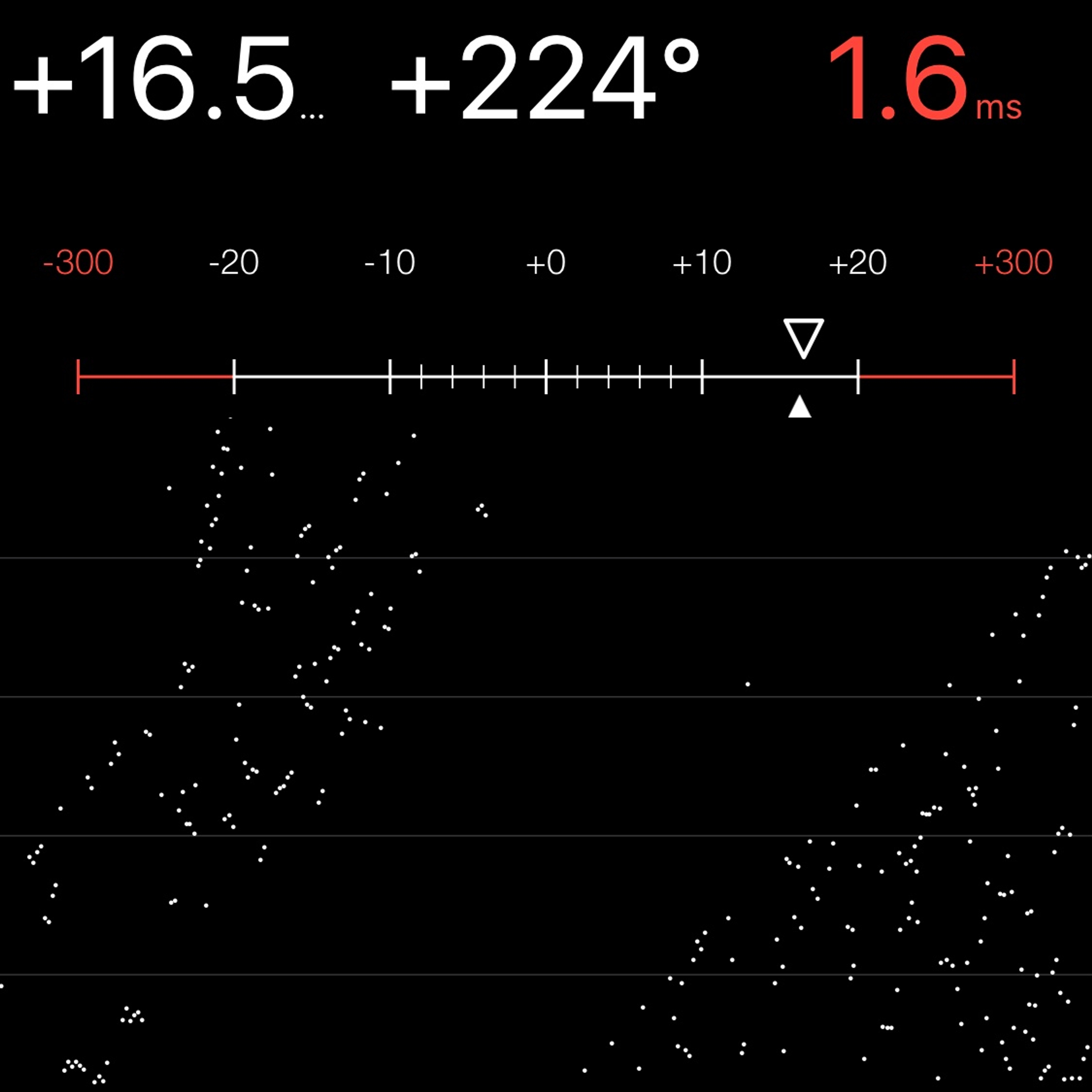 TIMING MACHINE READOUT