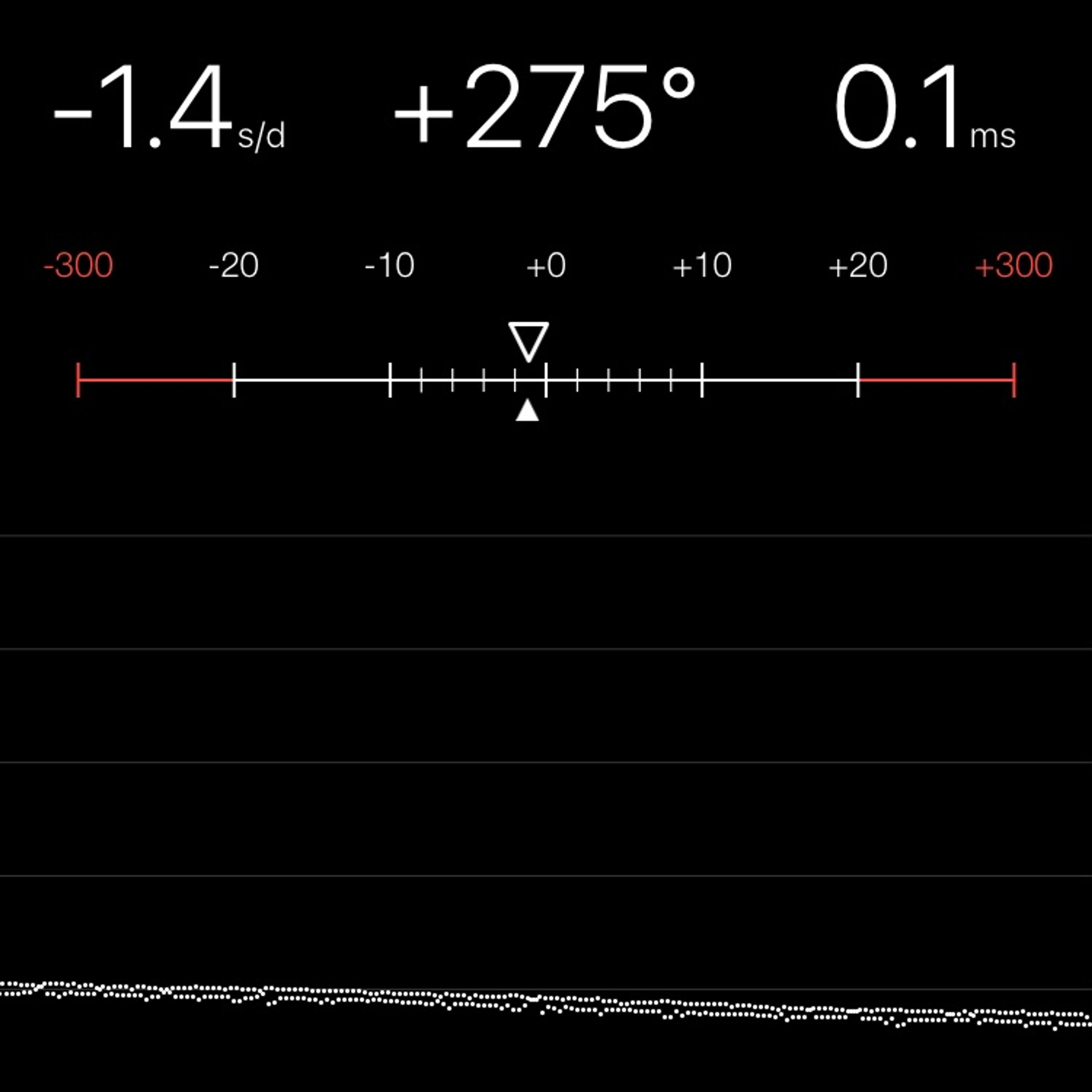 TIMING MACHINE READOUT