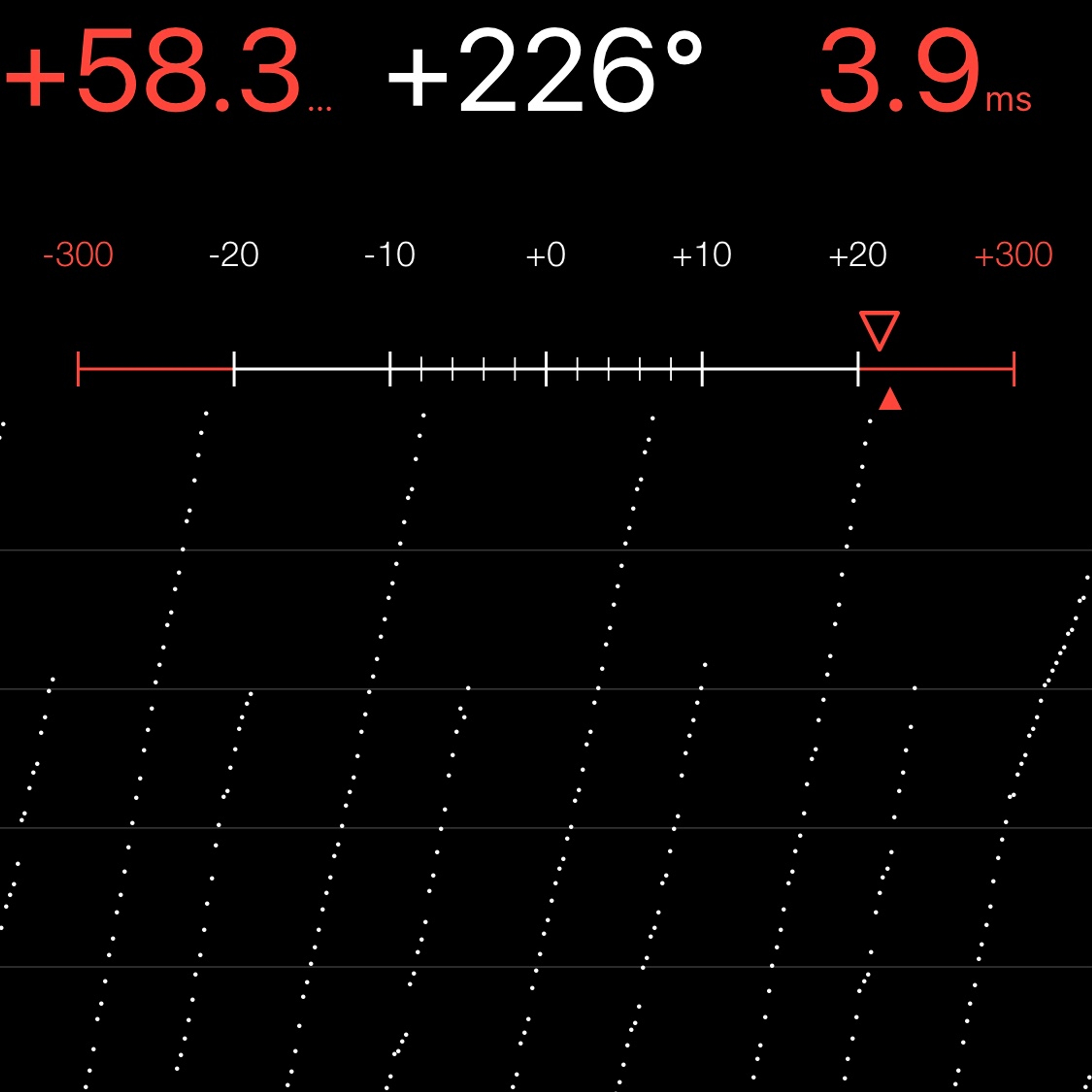 TIMING MACHINE READOUT