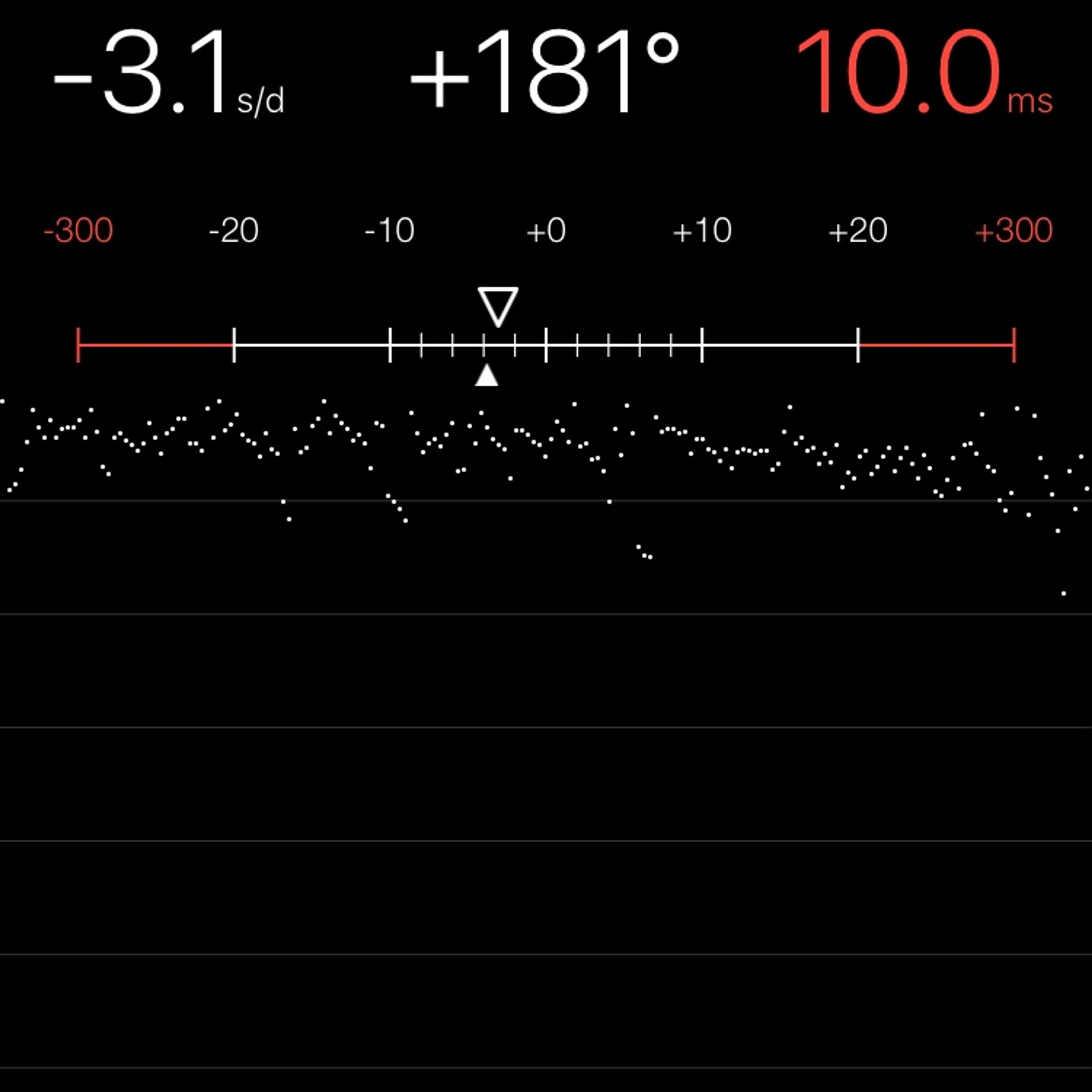 TIMING MACHINE READOUT