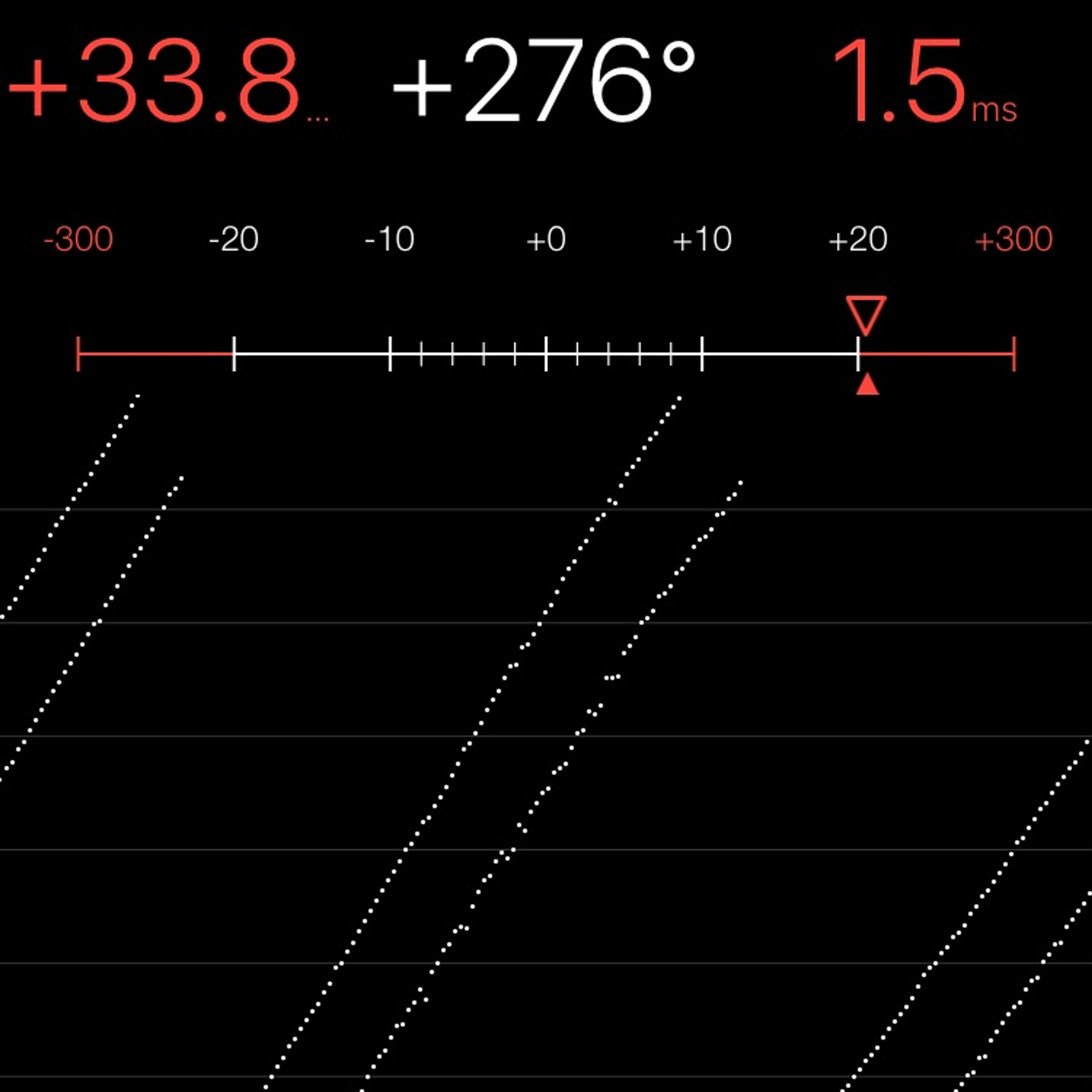 TIMING MACHINE READOUT