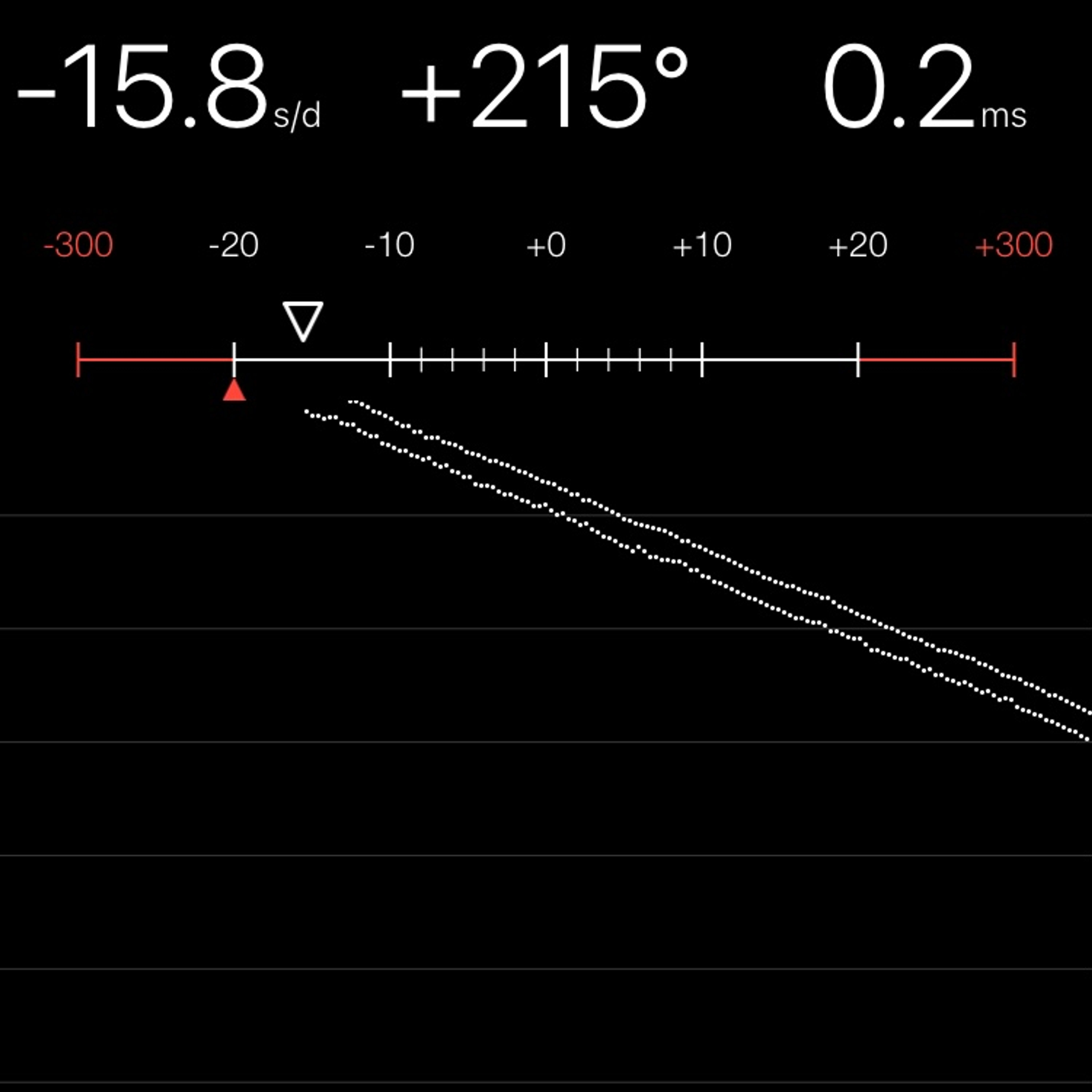 TIMING MACHINE READOUT