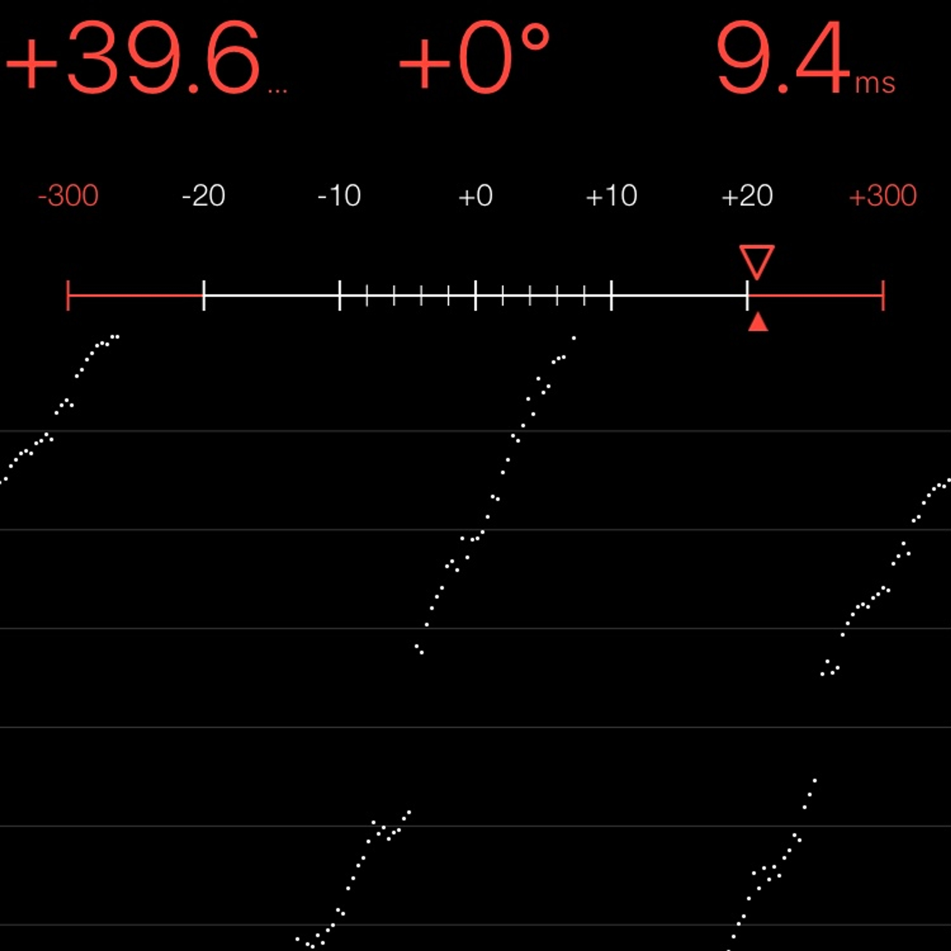 TIMING MACHINE READOUT
