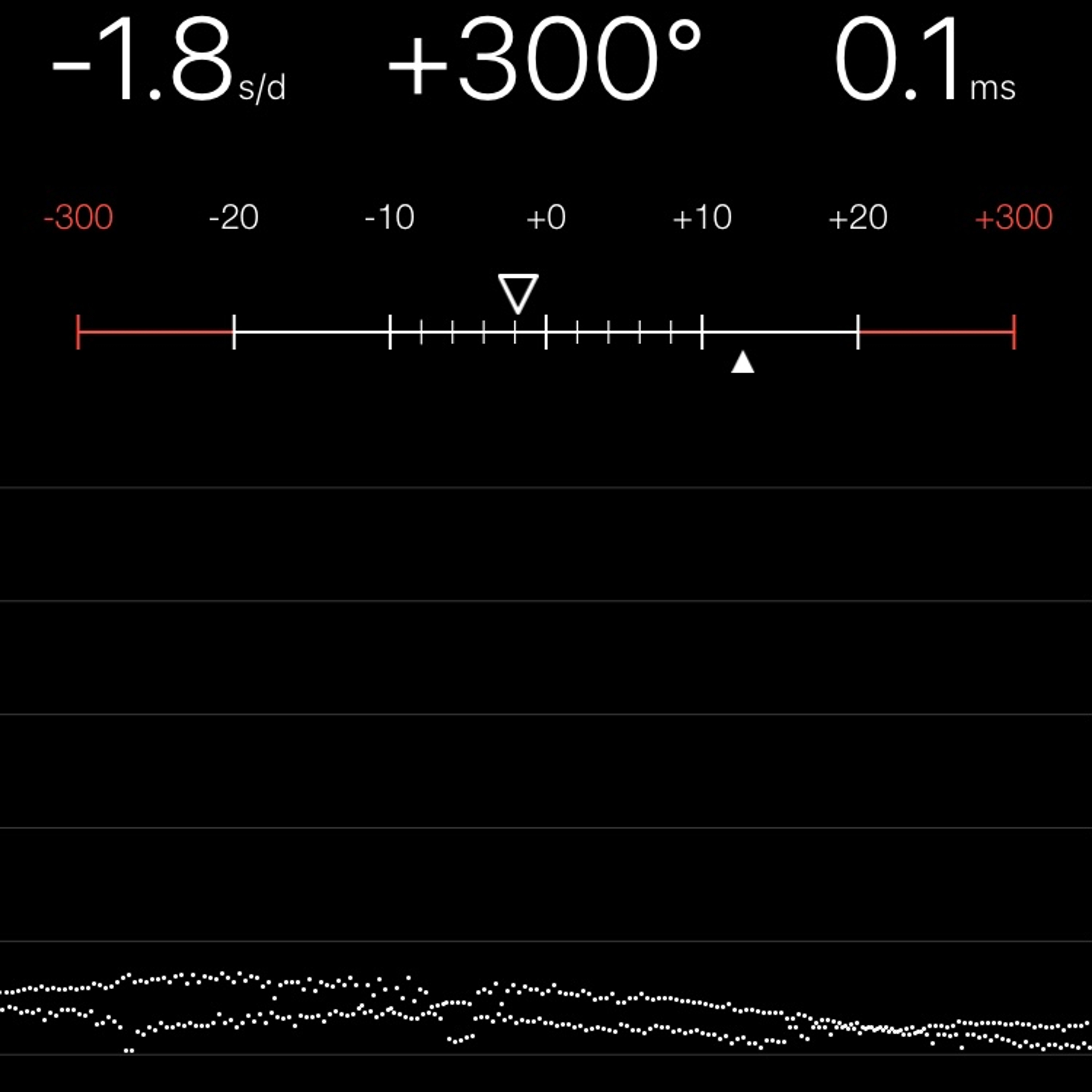TIMING MACHINE READOUT