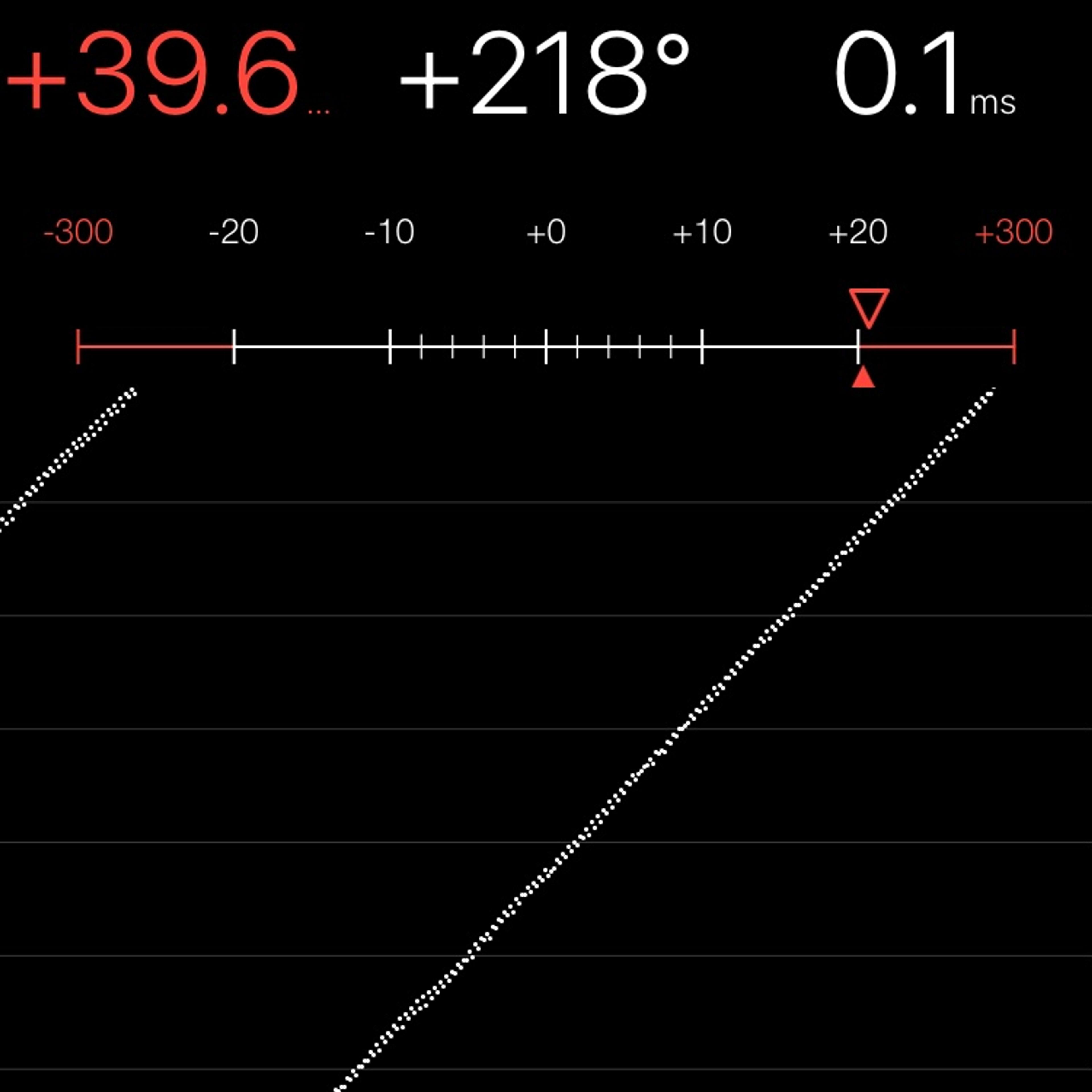 TIMING MACHINE READOUT