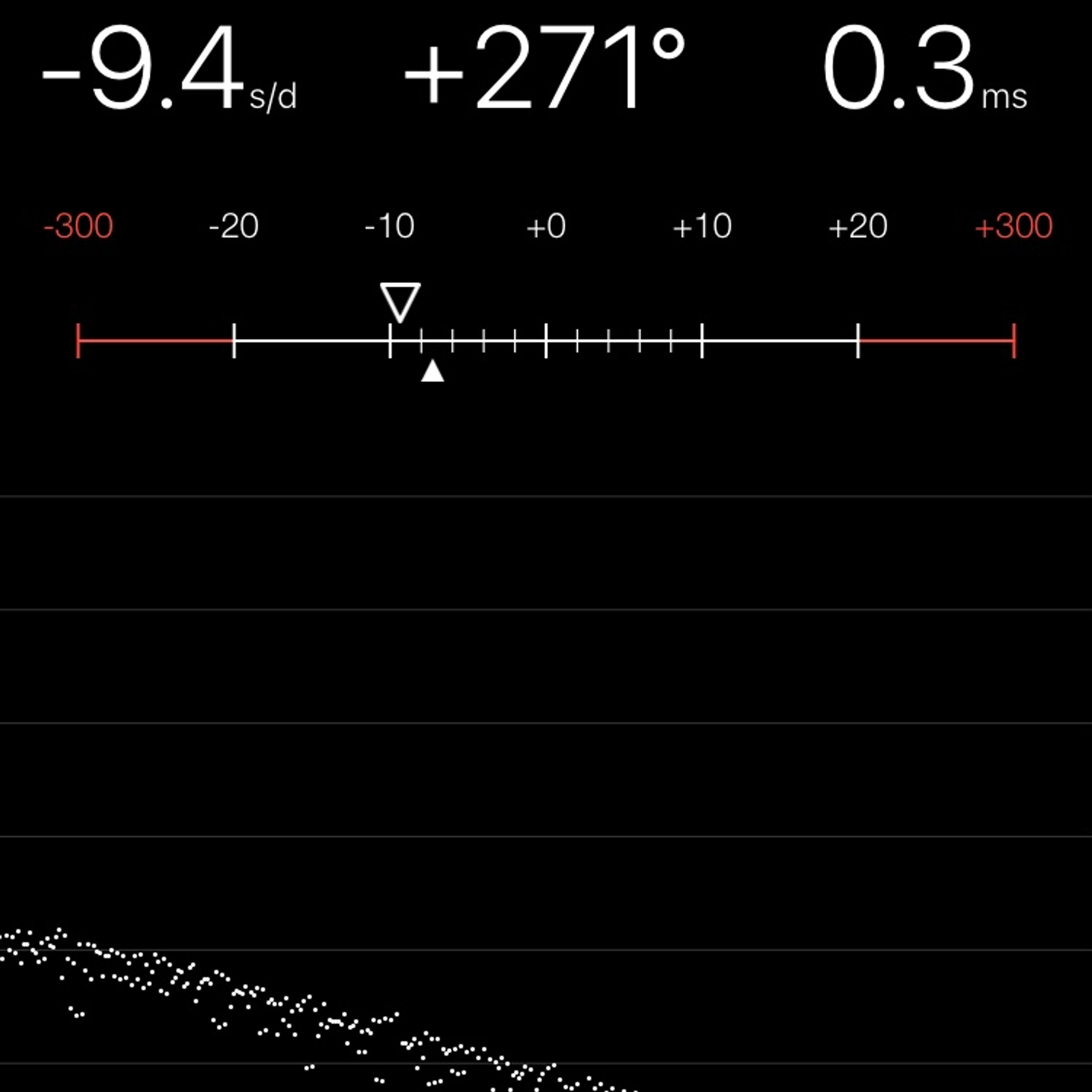 TIMING MACHINE READOUT