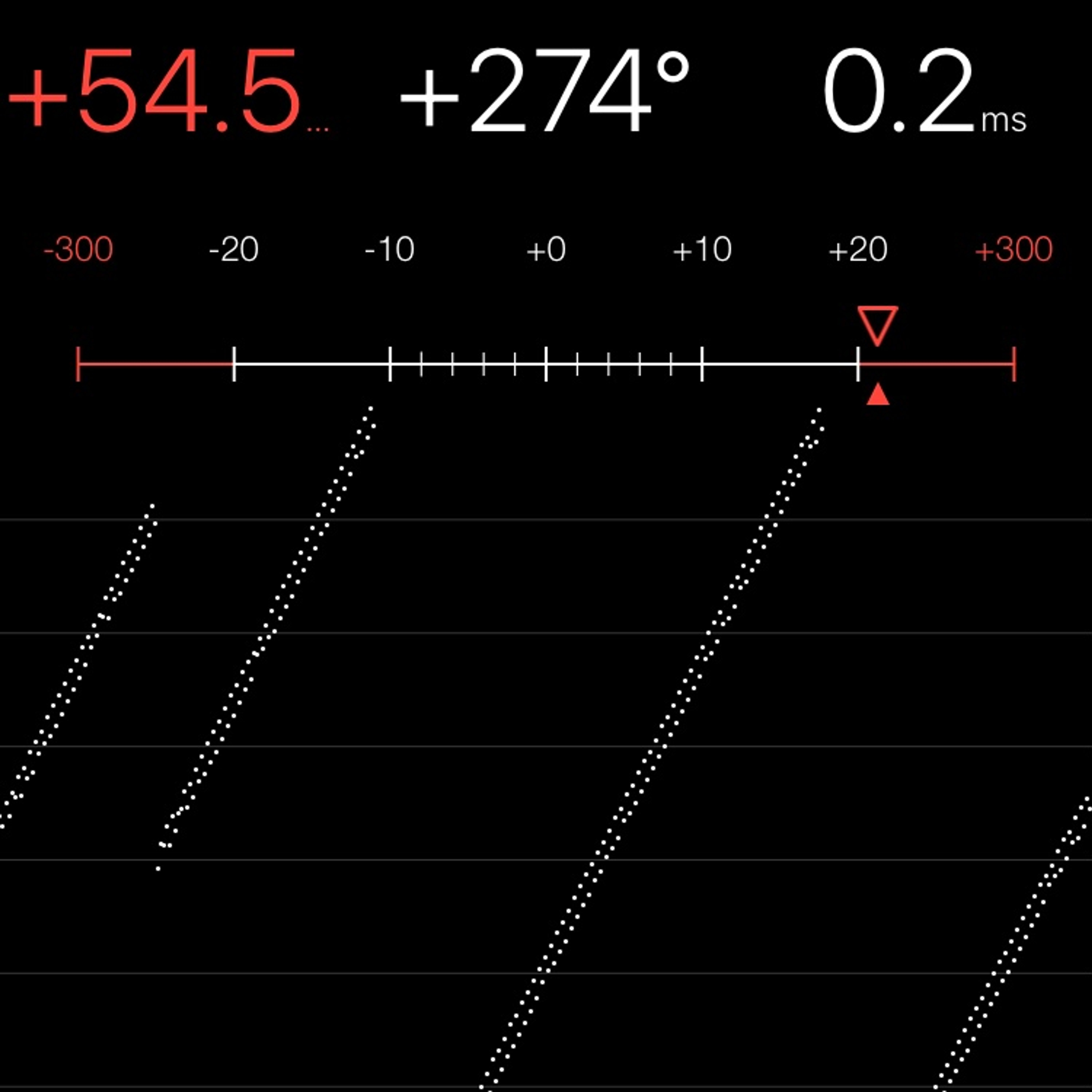 TIMING MACHINE READOUT