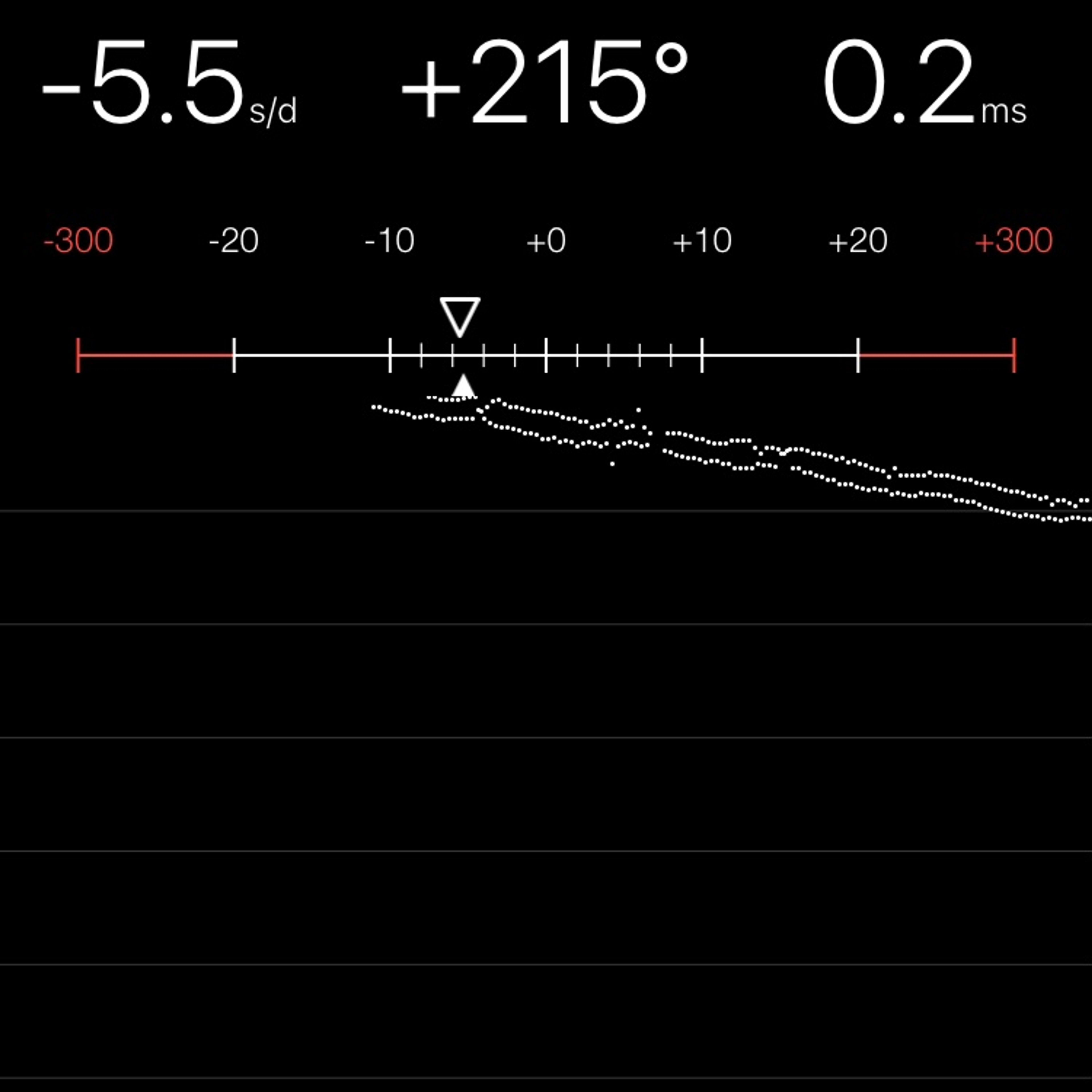 TIMING MACHINE READOUT