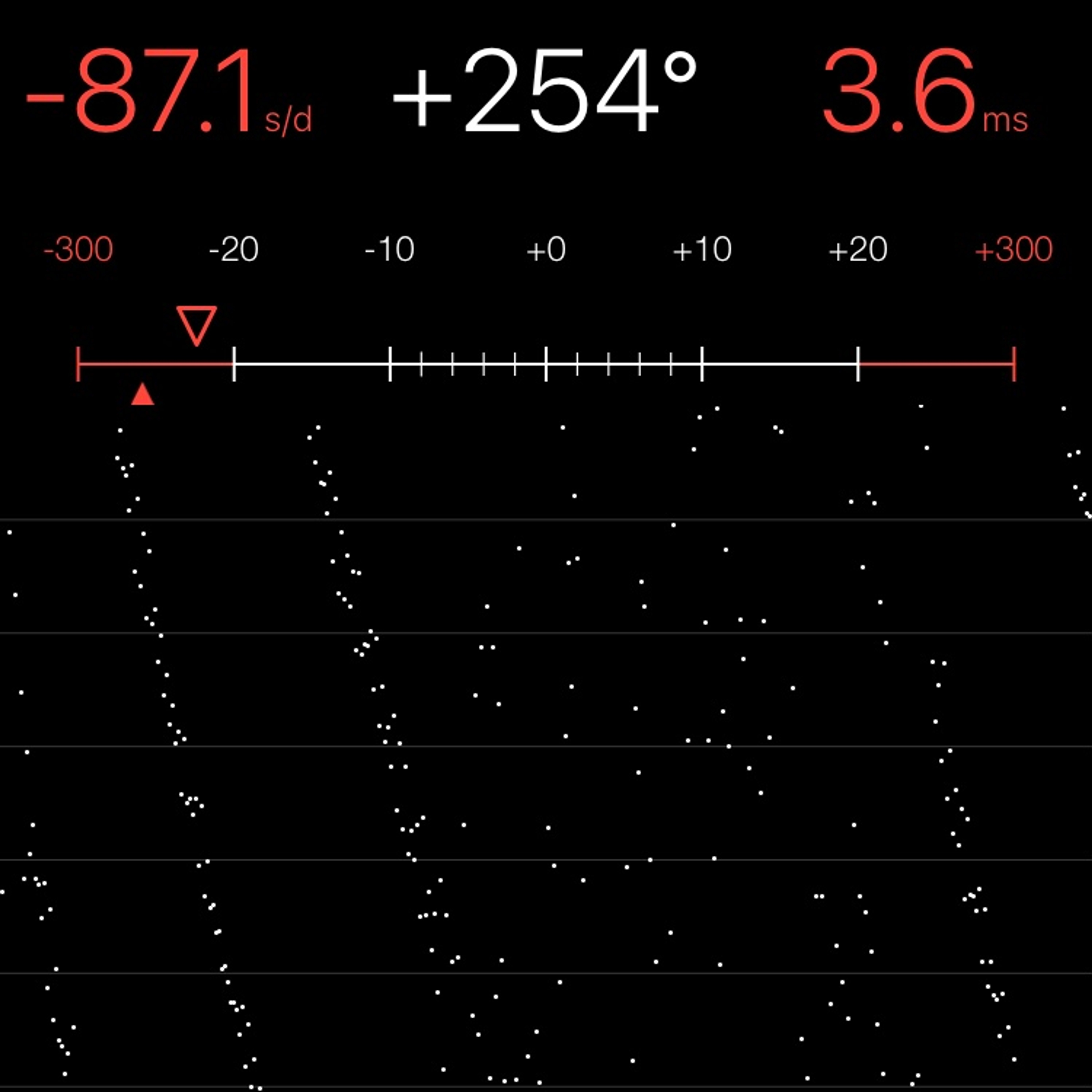 TIMING MACHINE READOUT
