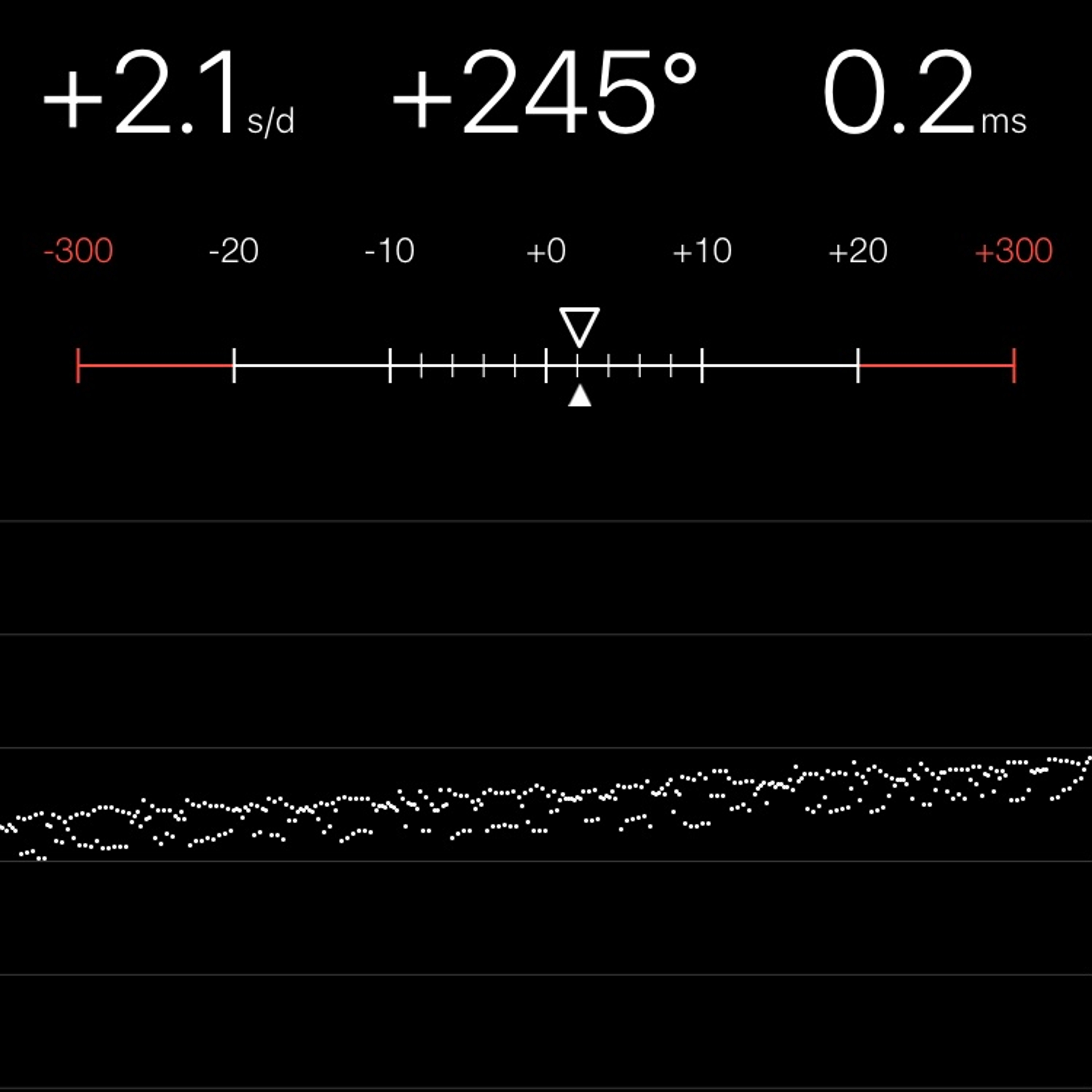 TIMING MACHINE READOUT