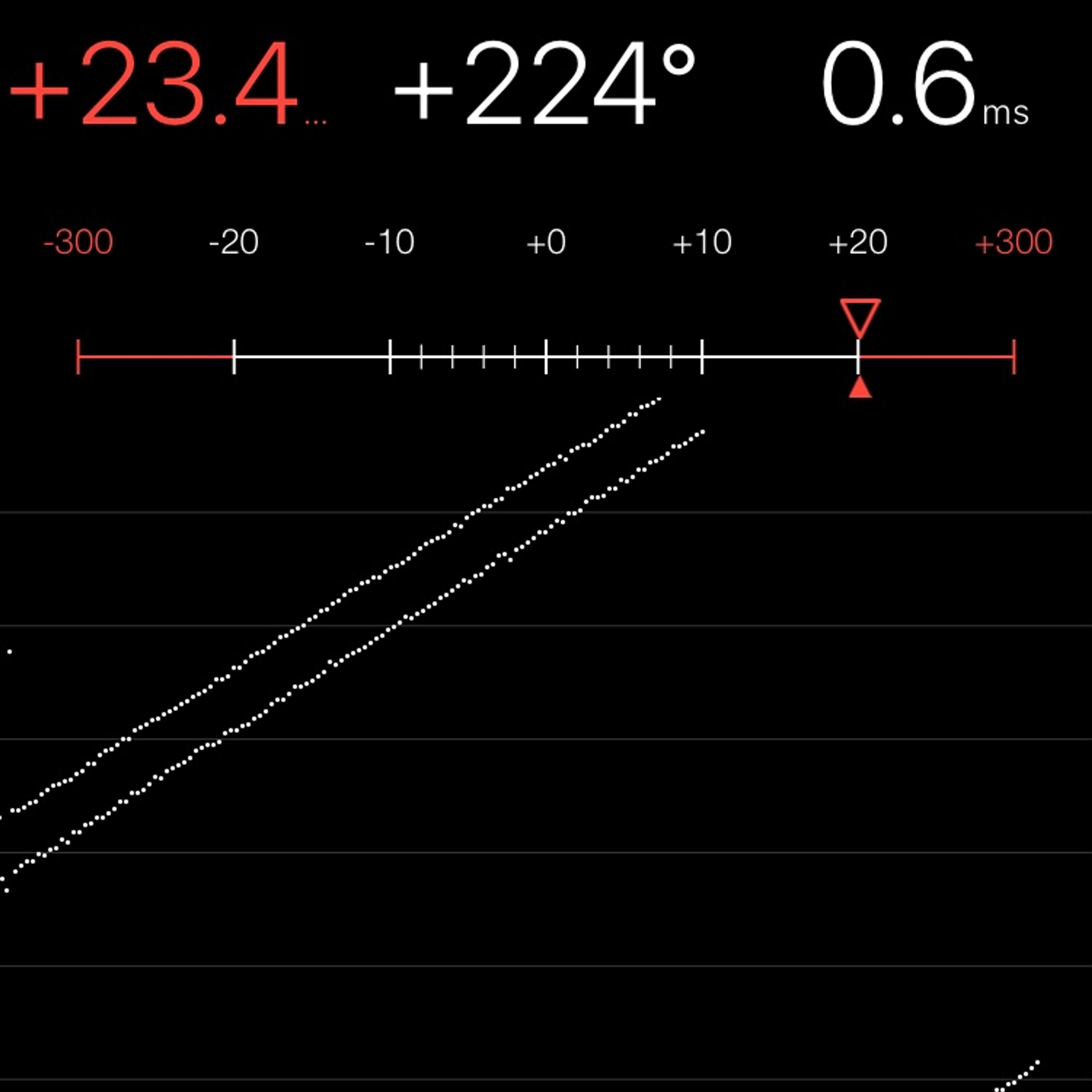 TIMING MACHINE READOUT