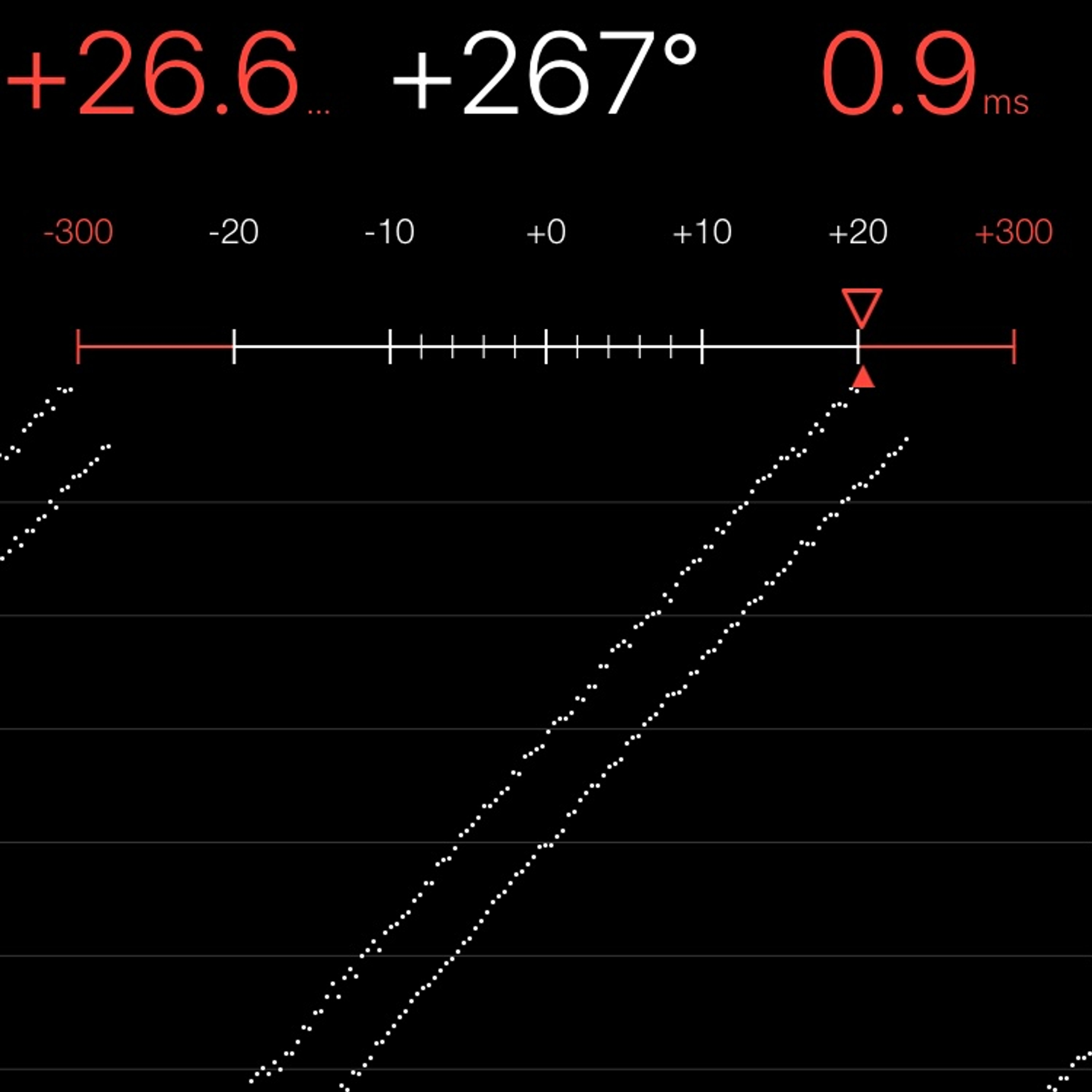 TIMING MACHINE READOUT