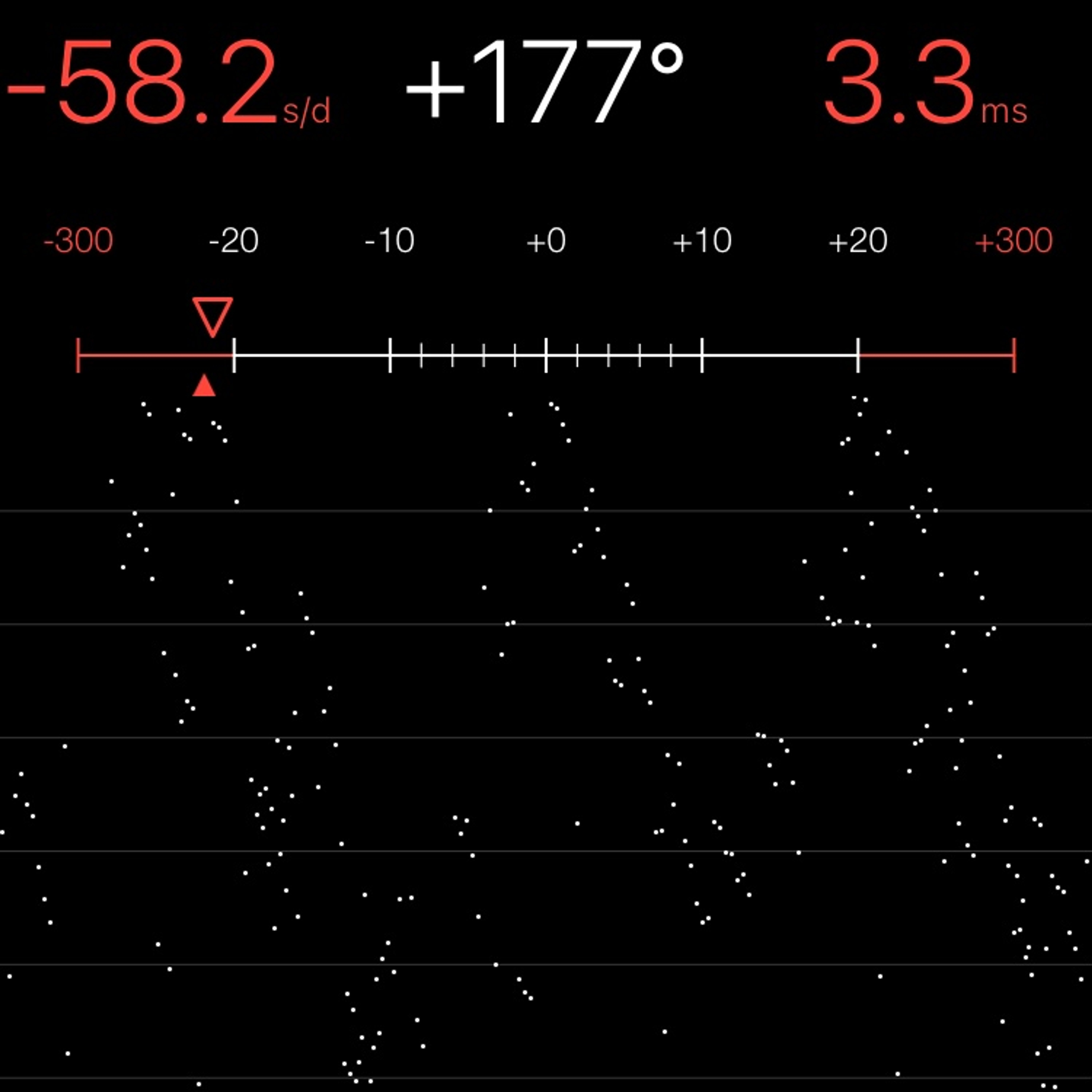 TIMING MACHINE READOUT