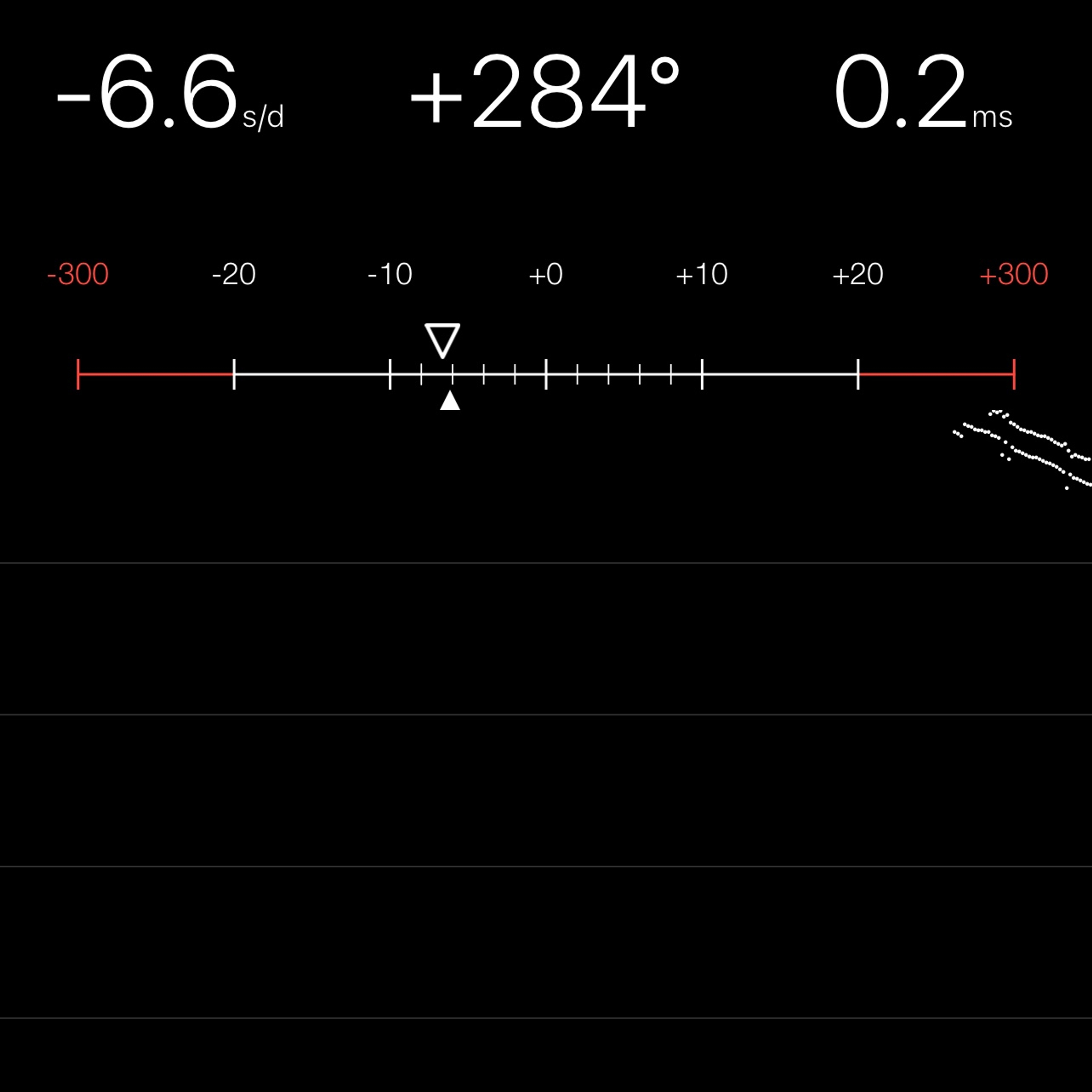 TIMING MACHINE READOUT